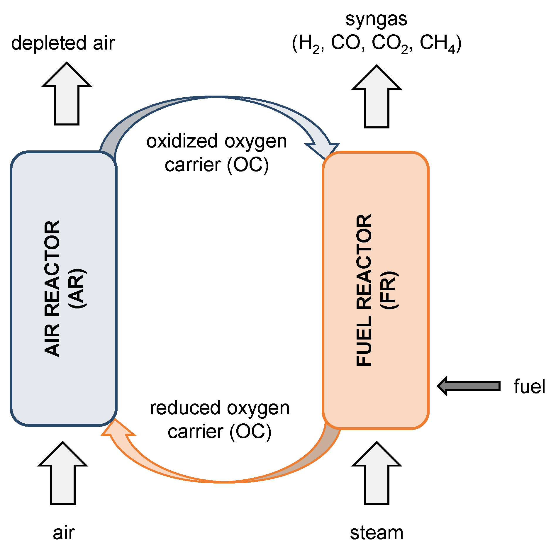 Atmosphere 13 01009 g001