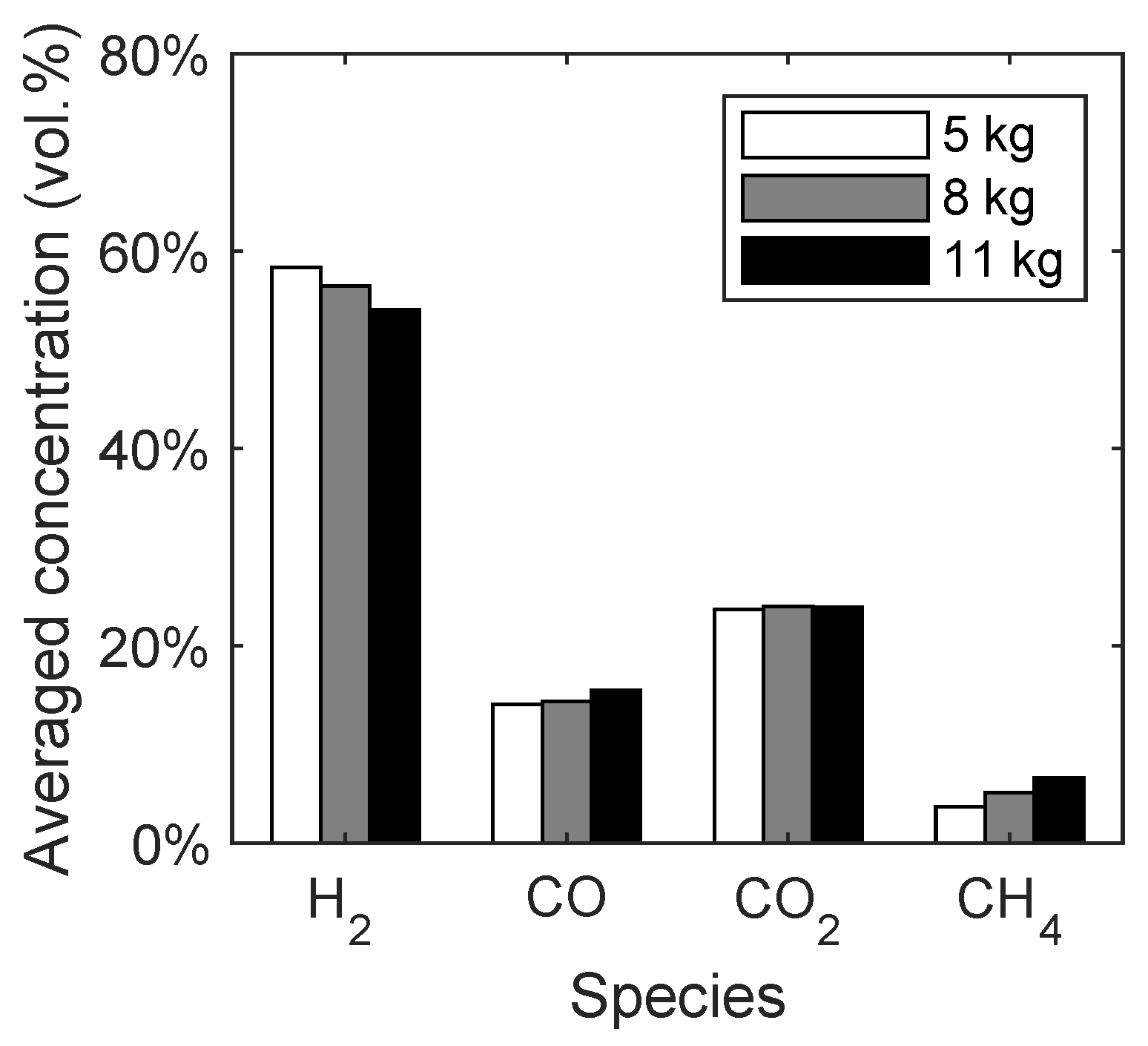 Atmosphere 13 01009 g005