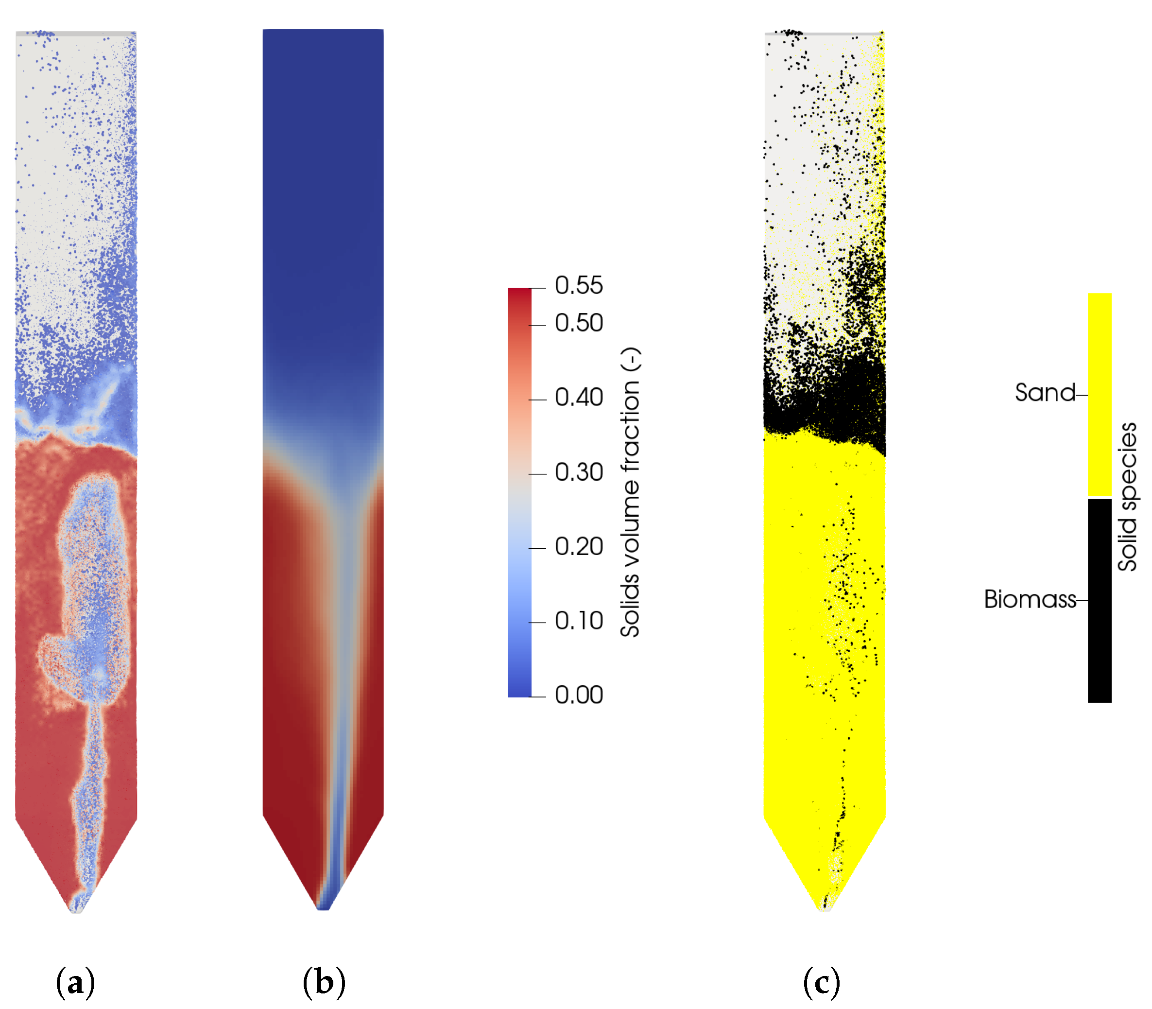 Atmosphere 13 01009 g006