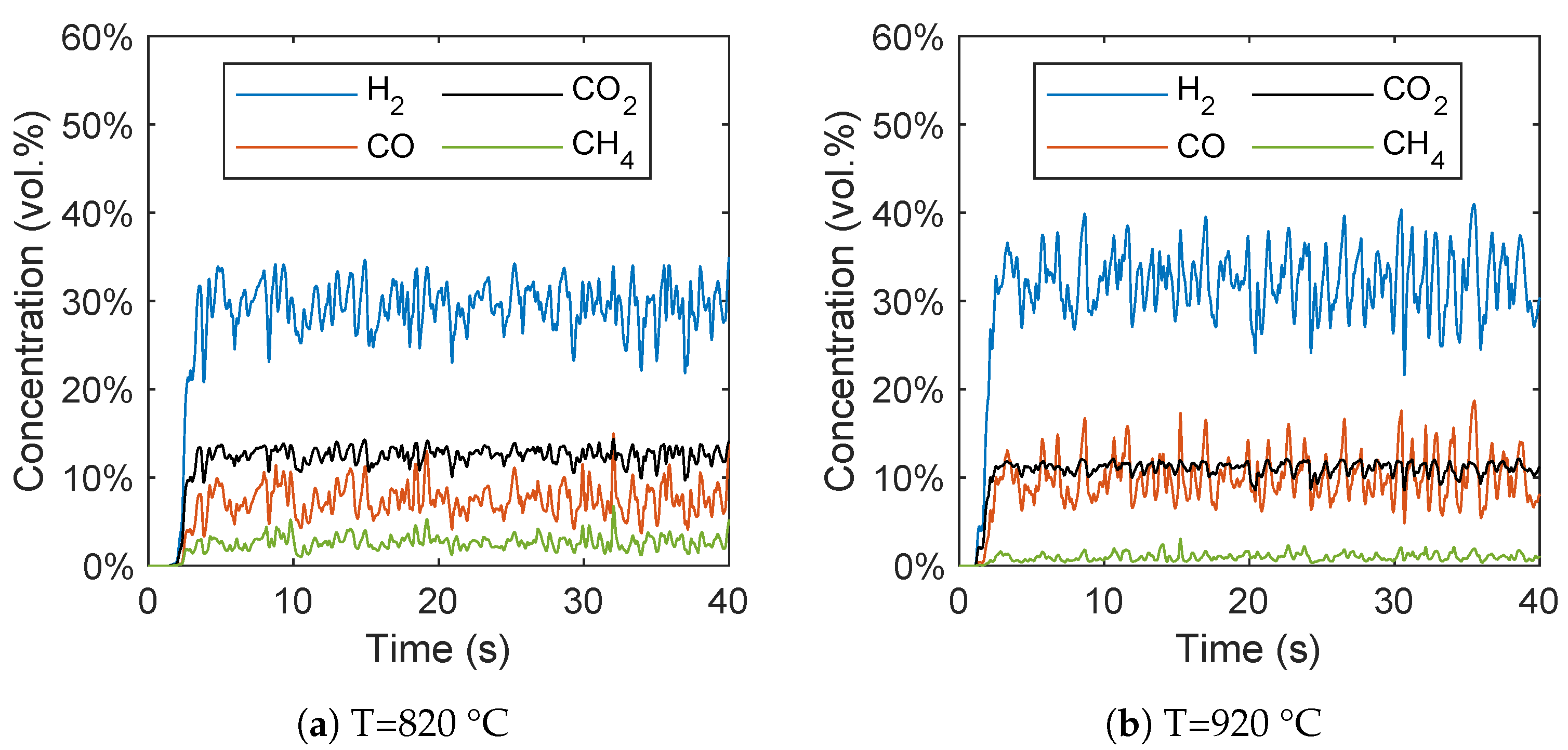 Atmosphere 13 01009 g008