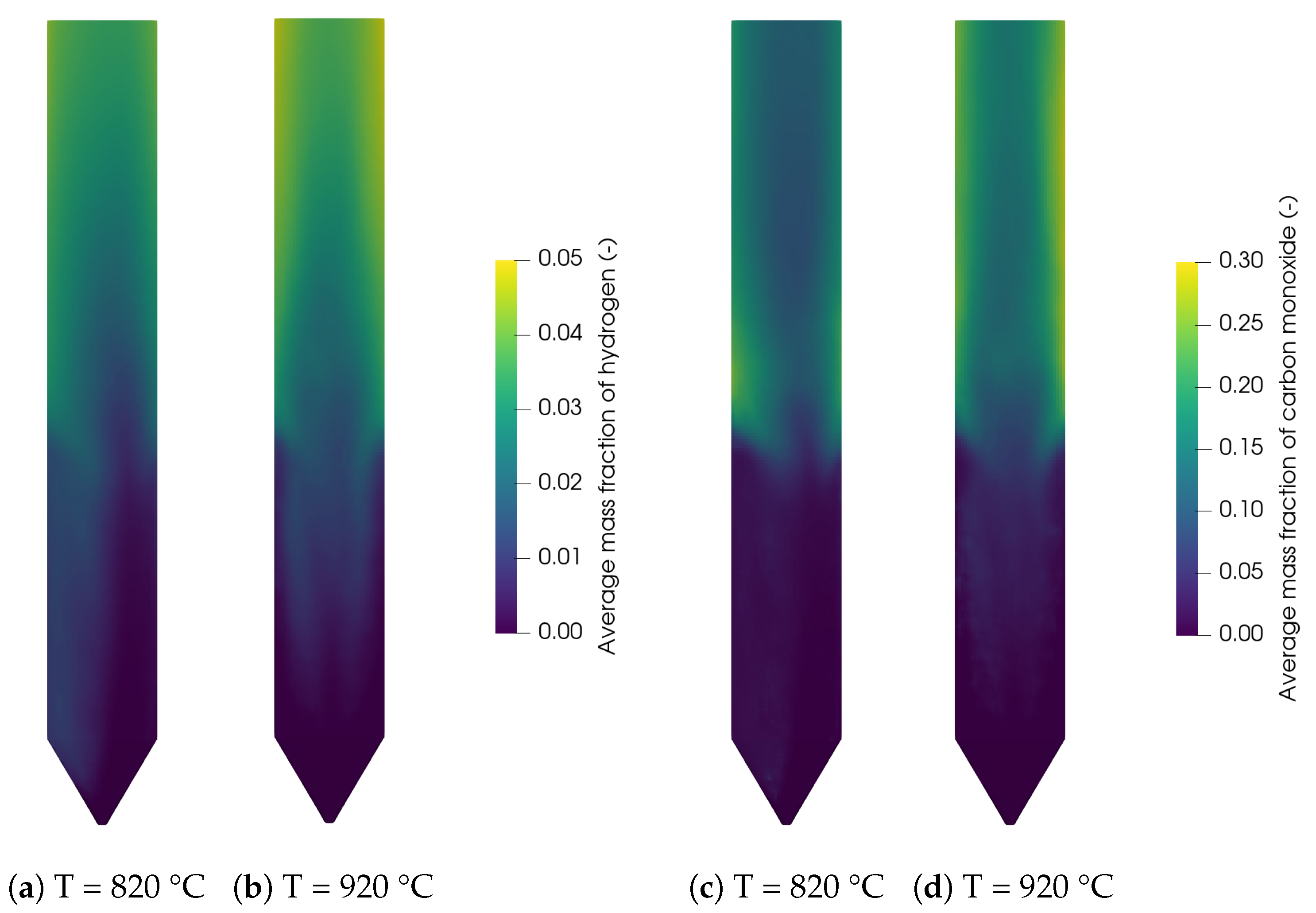 Atmosphere 13 01009 g009