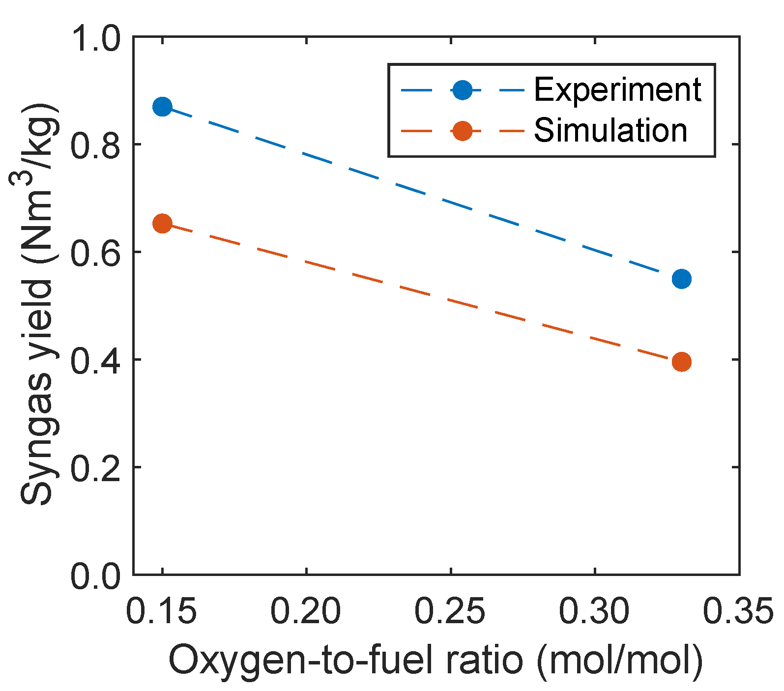 Atmosphere 13 01009 g014