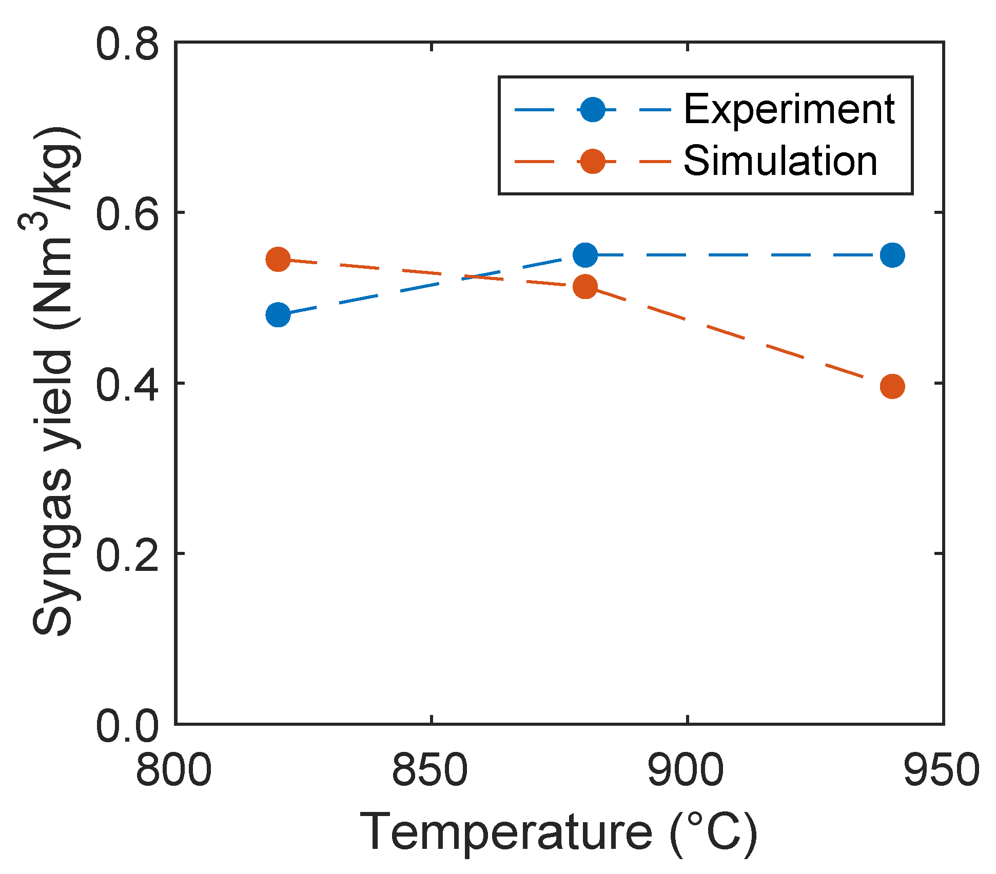 Atmosphere 13 01009 g017