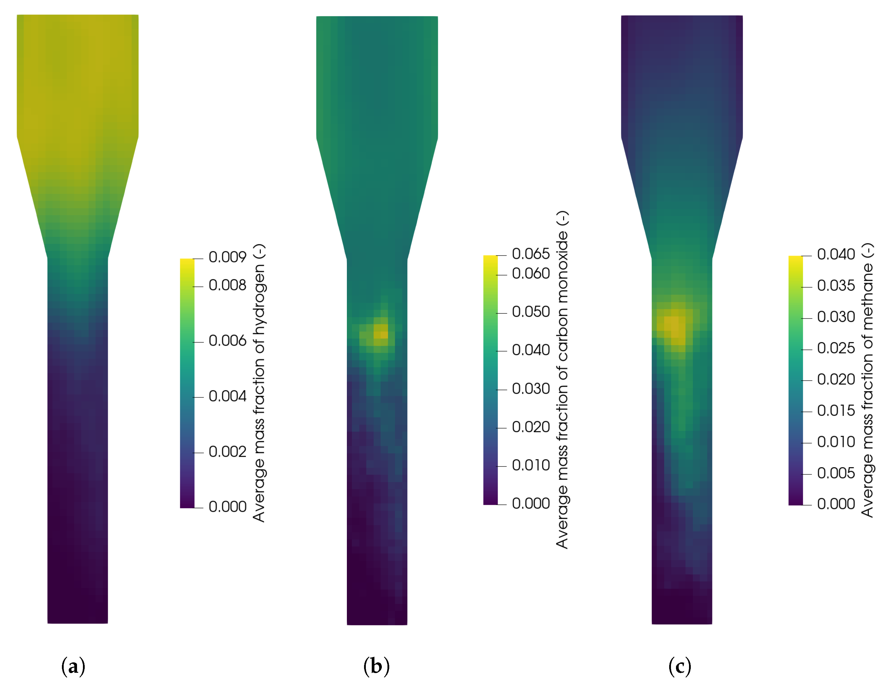 Atmosphere 13 01009 g018