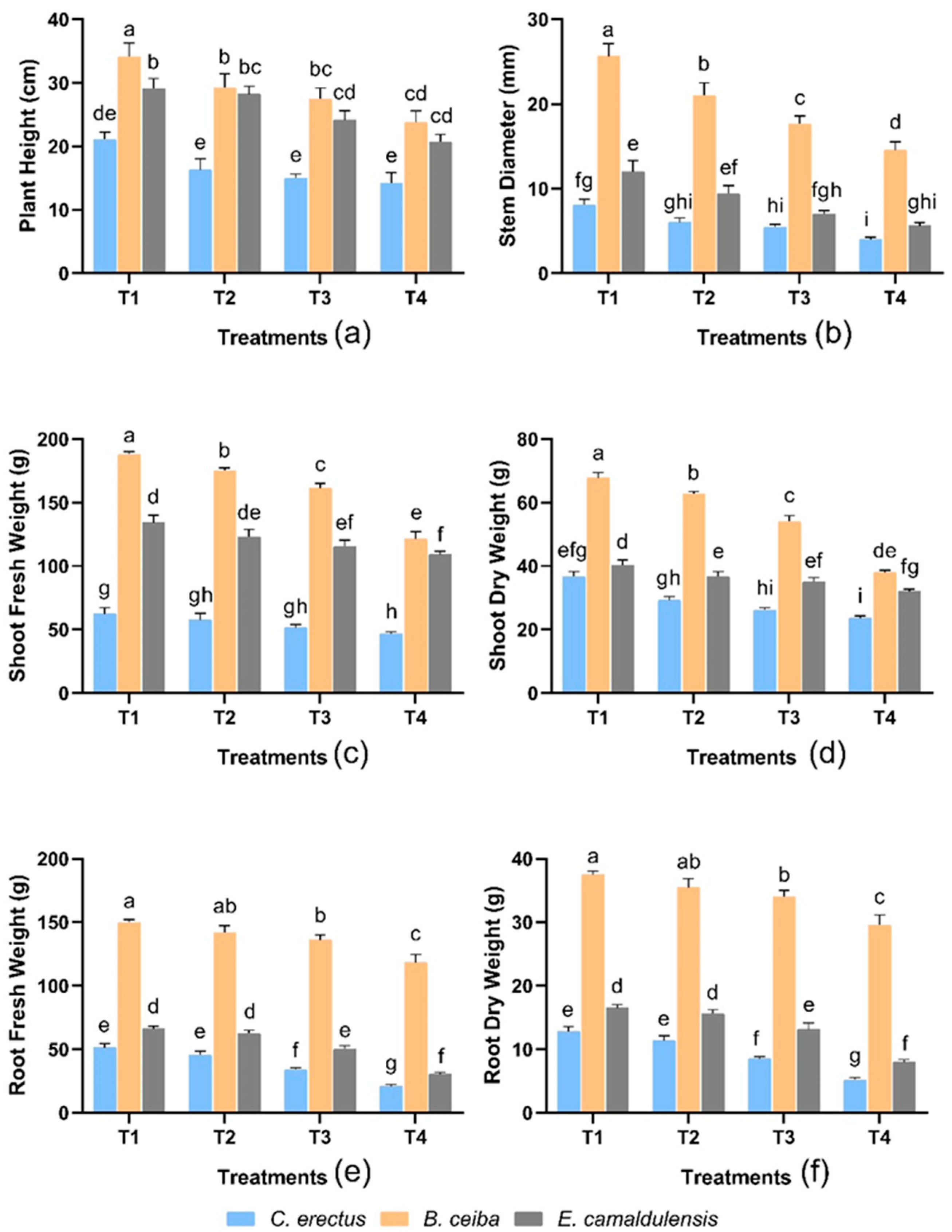 Atmosphere 13 01010 g001