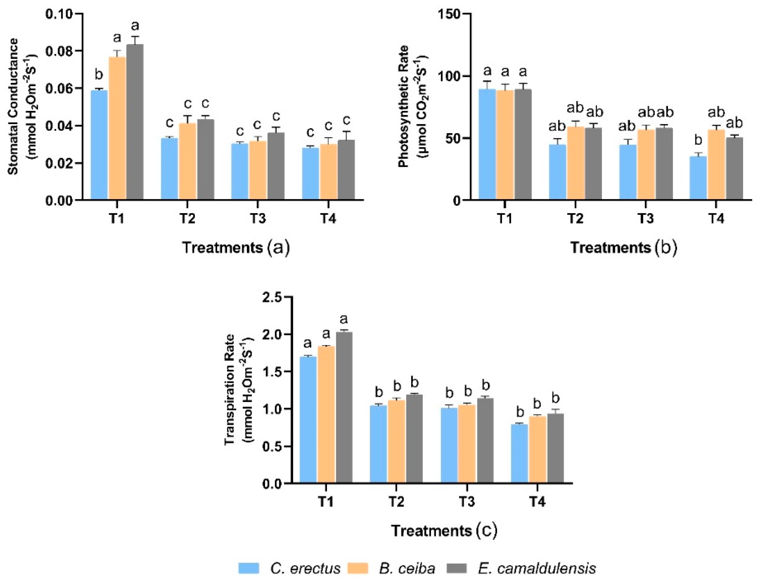 Atmosphere 13 01010 g002