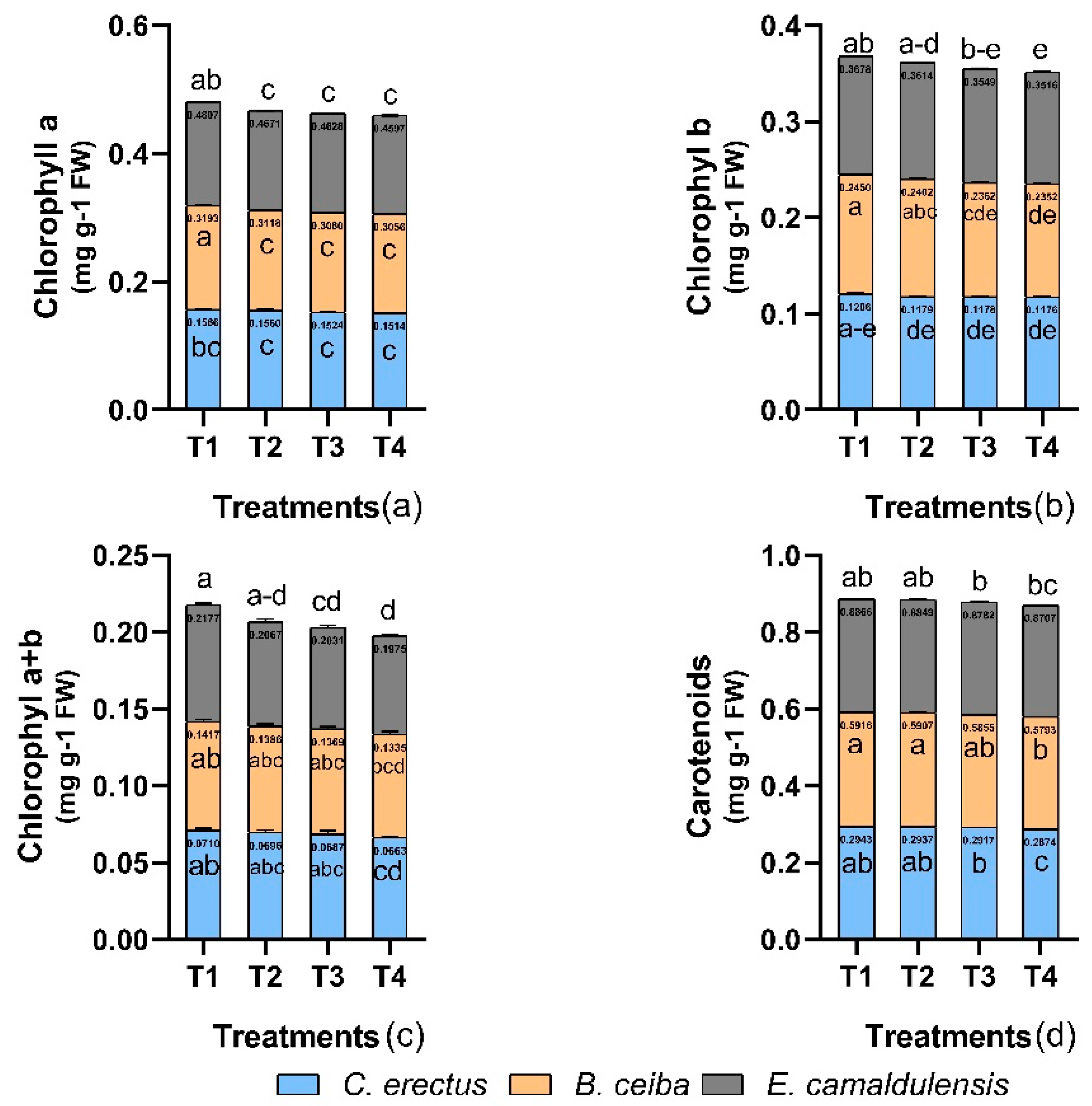 Atmosphere 13 01010 g004