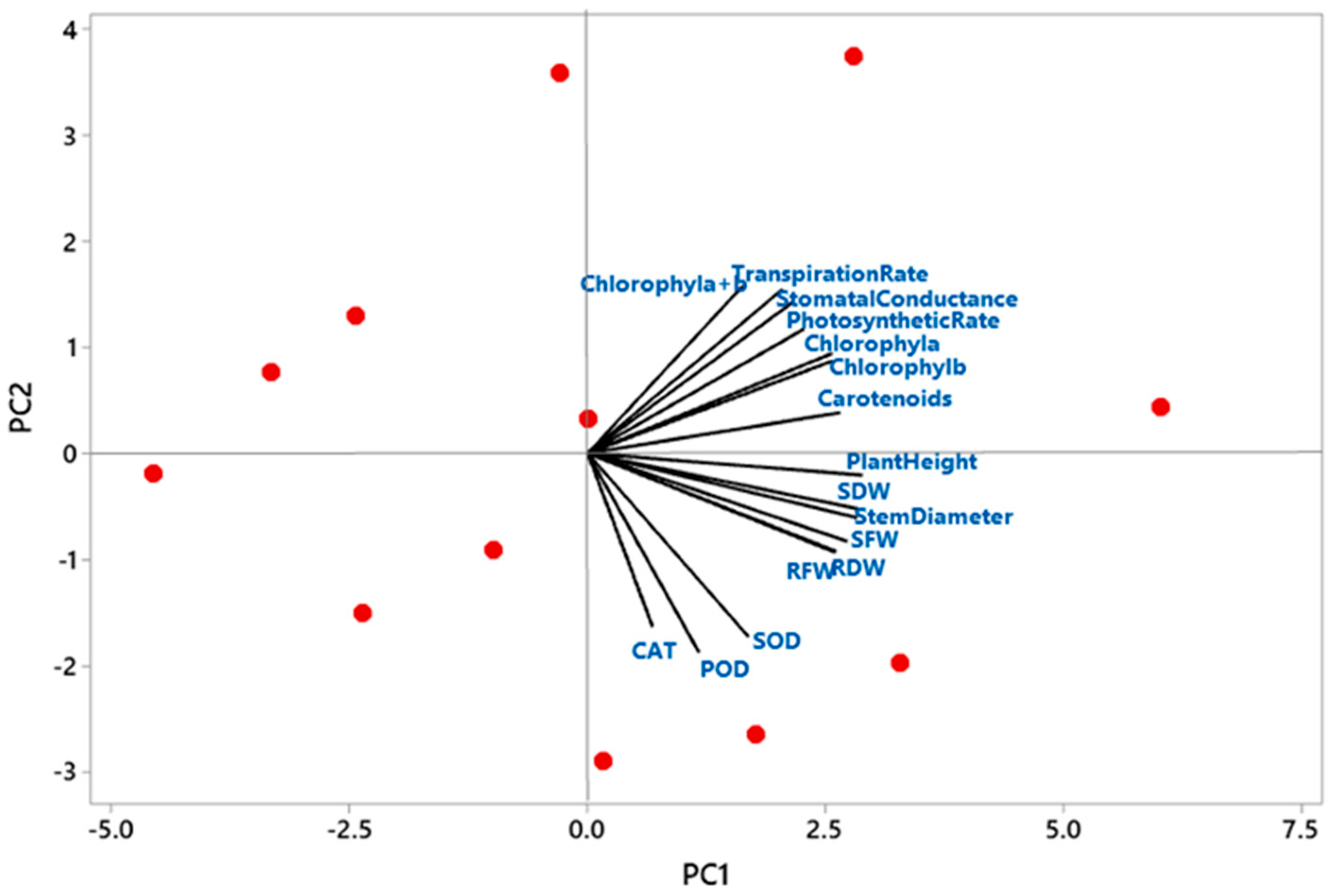 Atmosphere 13 01010 g005
