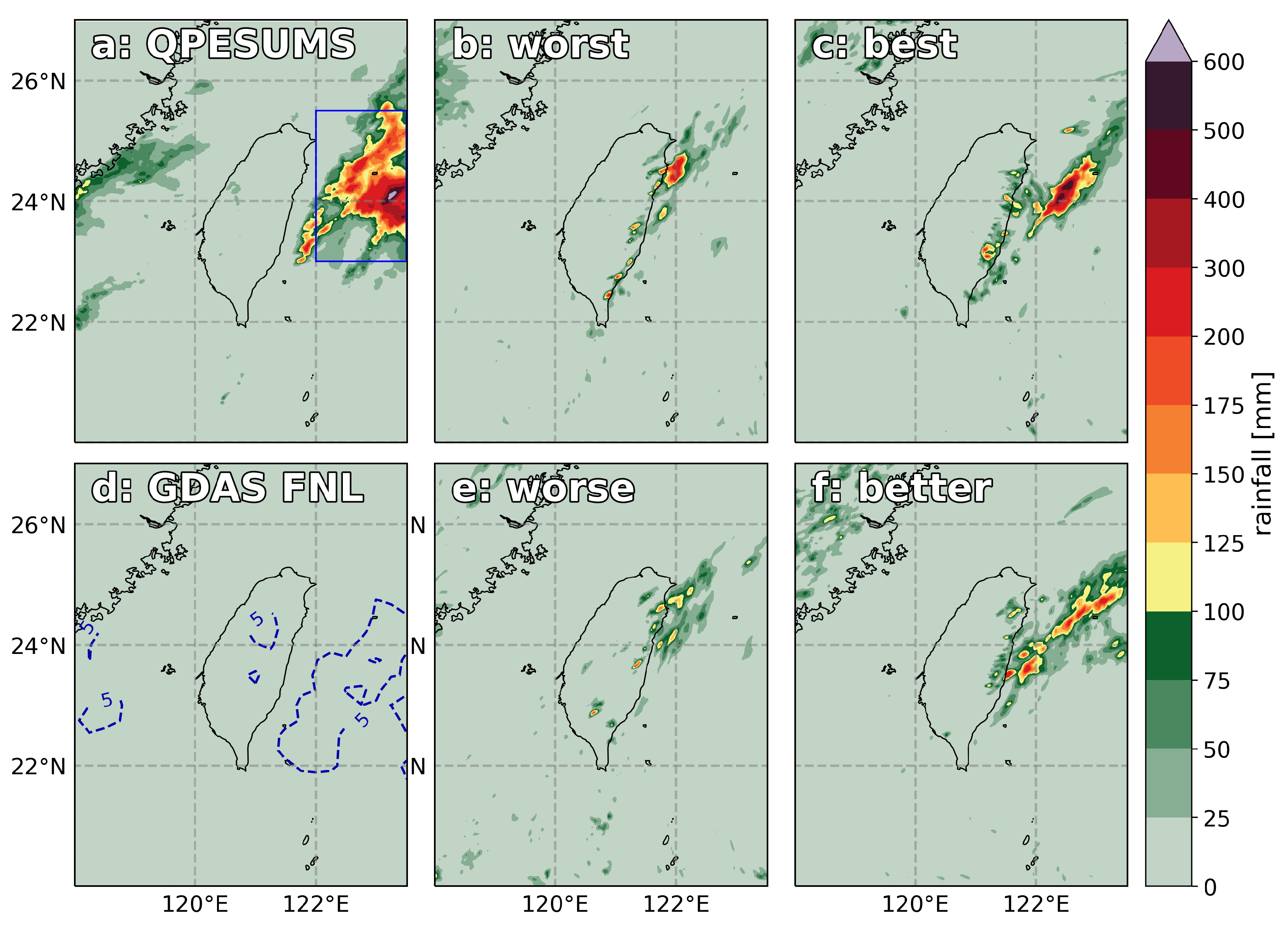 Atmosphere 13 01011 g003