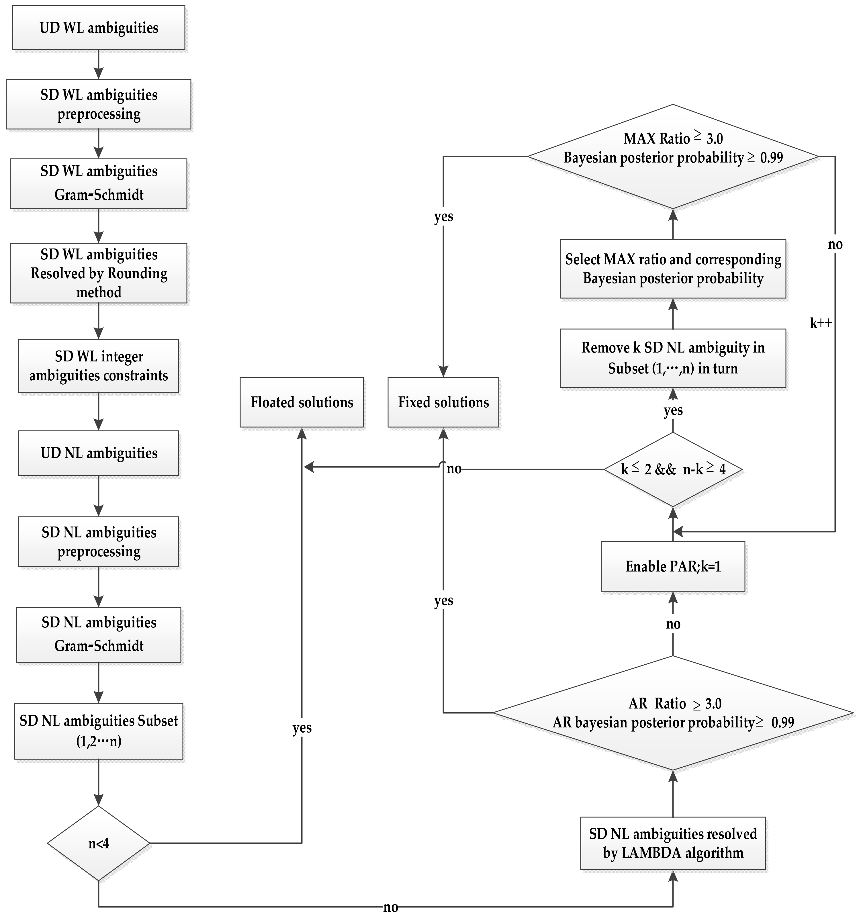 Atmosphere 13 01014 g001