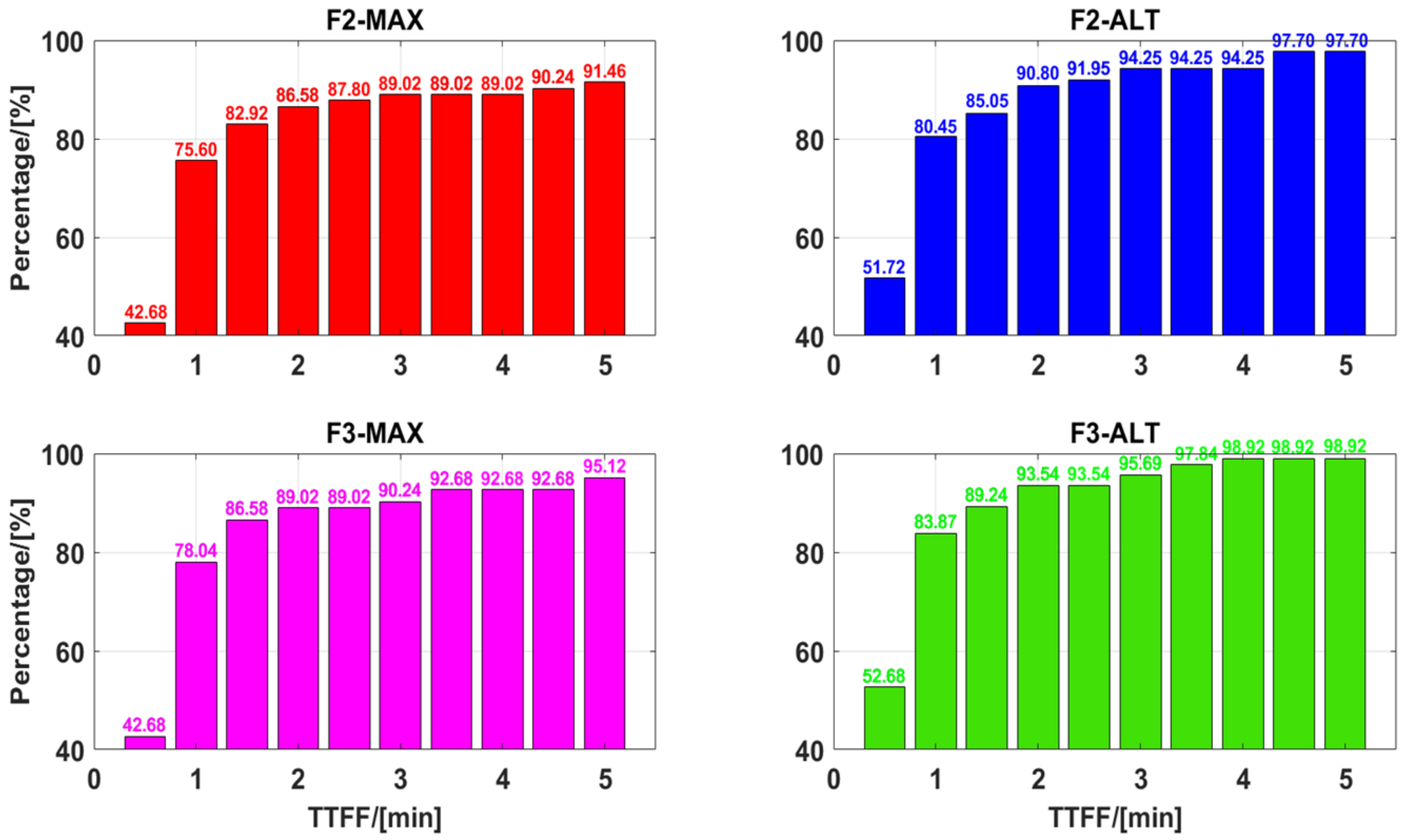 Atmosphere 13 01014 g007