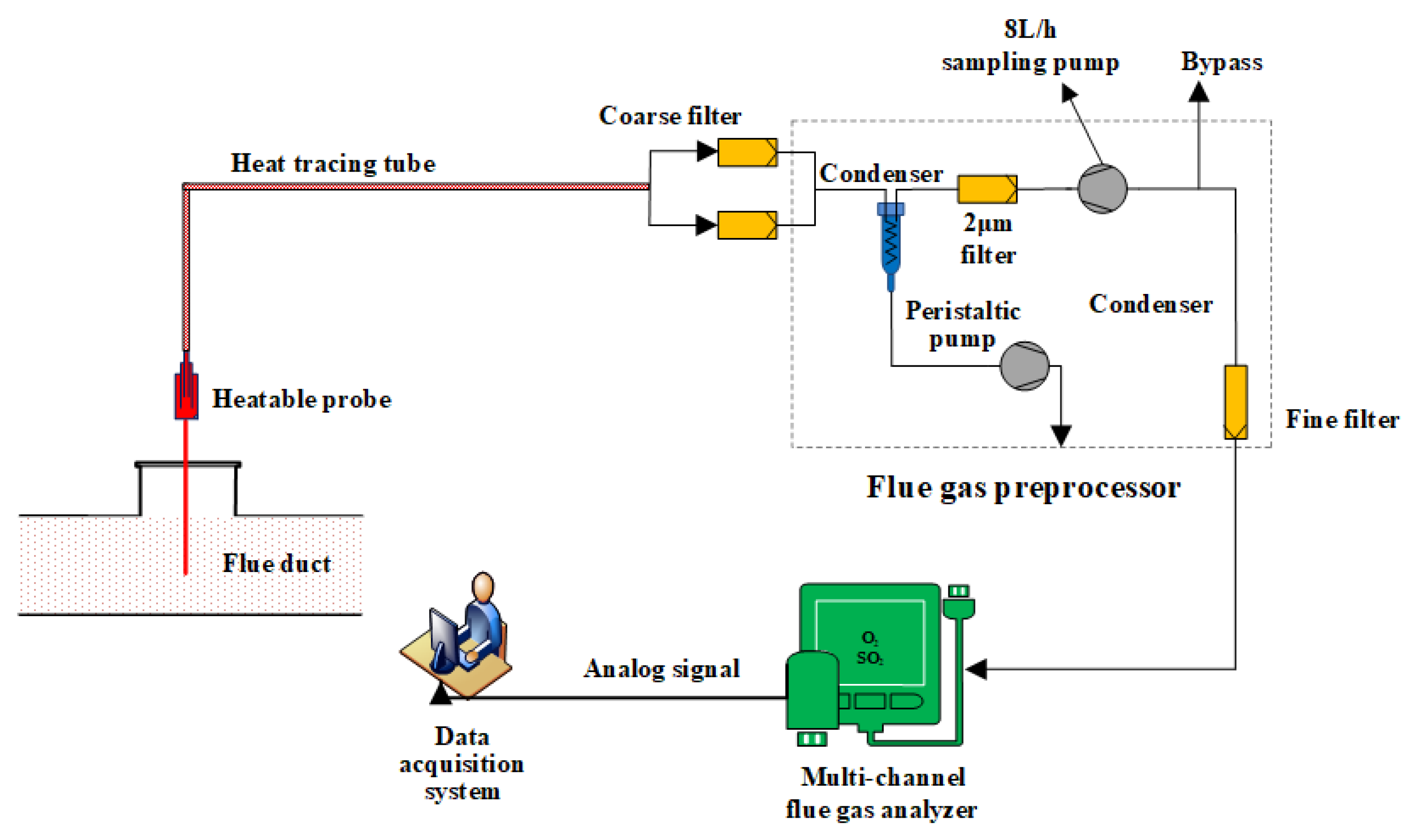 Atmosphere 13 01016 g002