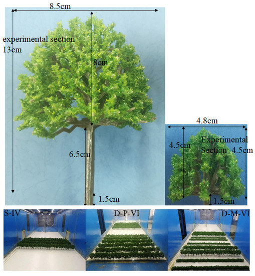 Atmosphere 13 01022 g003 550