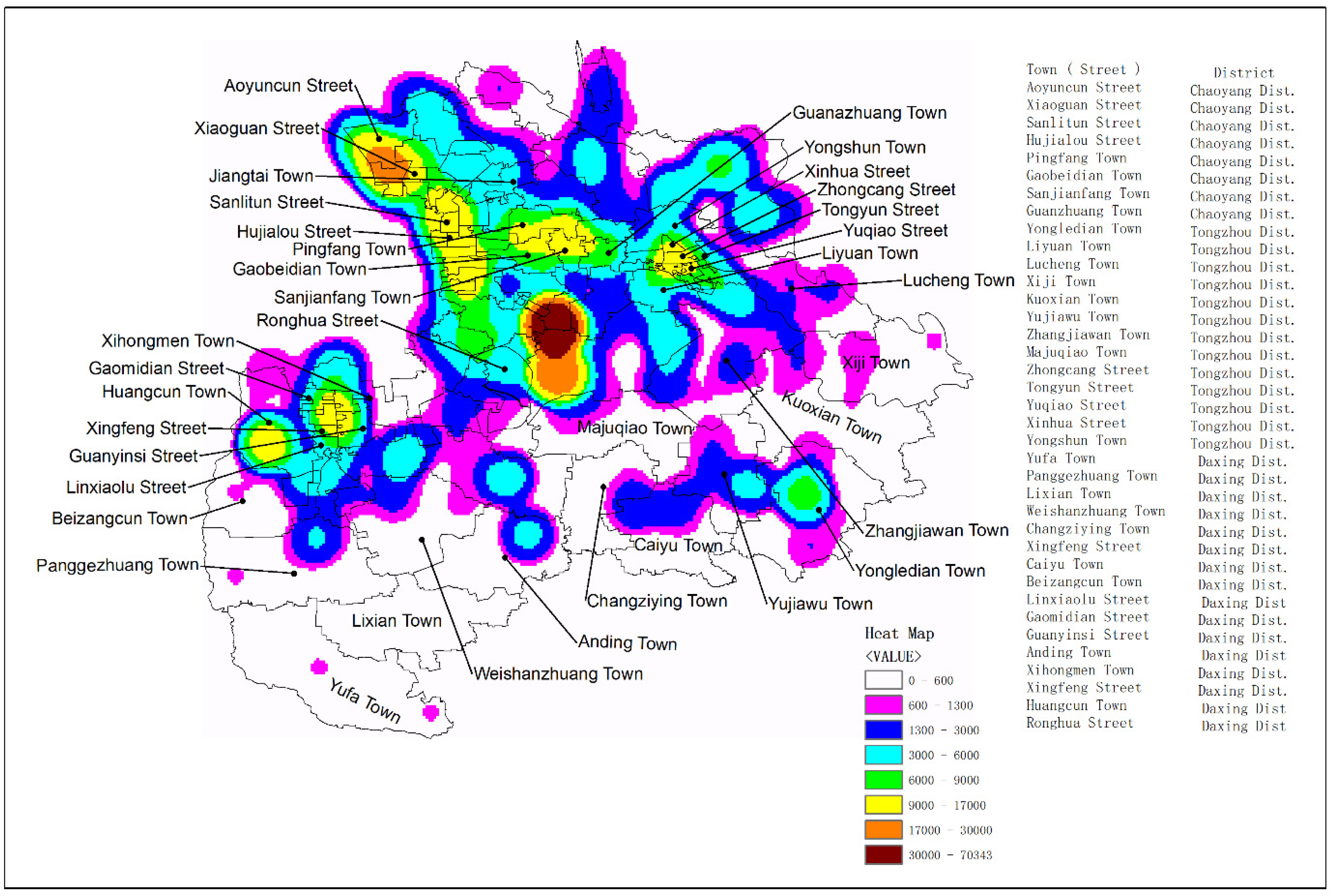Atmosphere 13 01023 g005