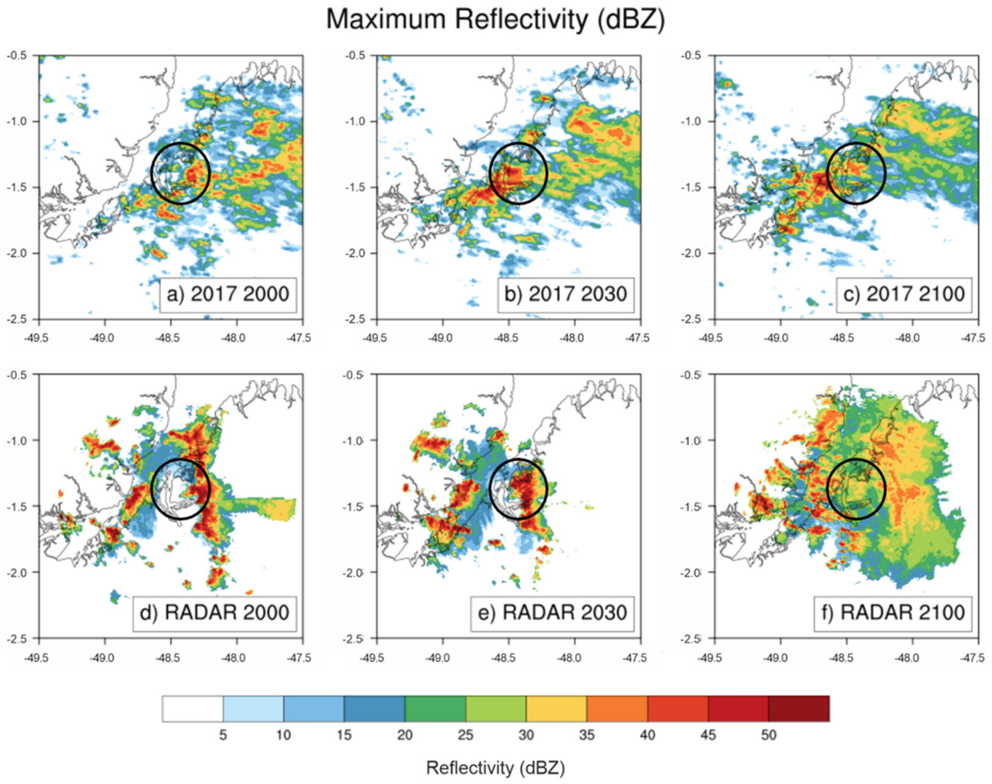 Atmosphere 13 01026 g006