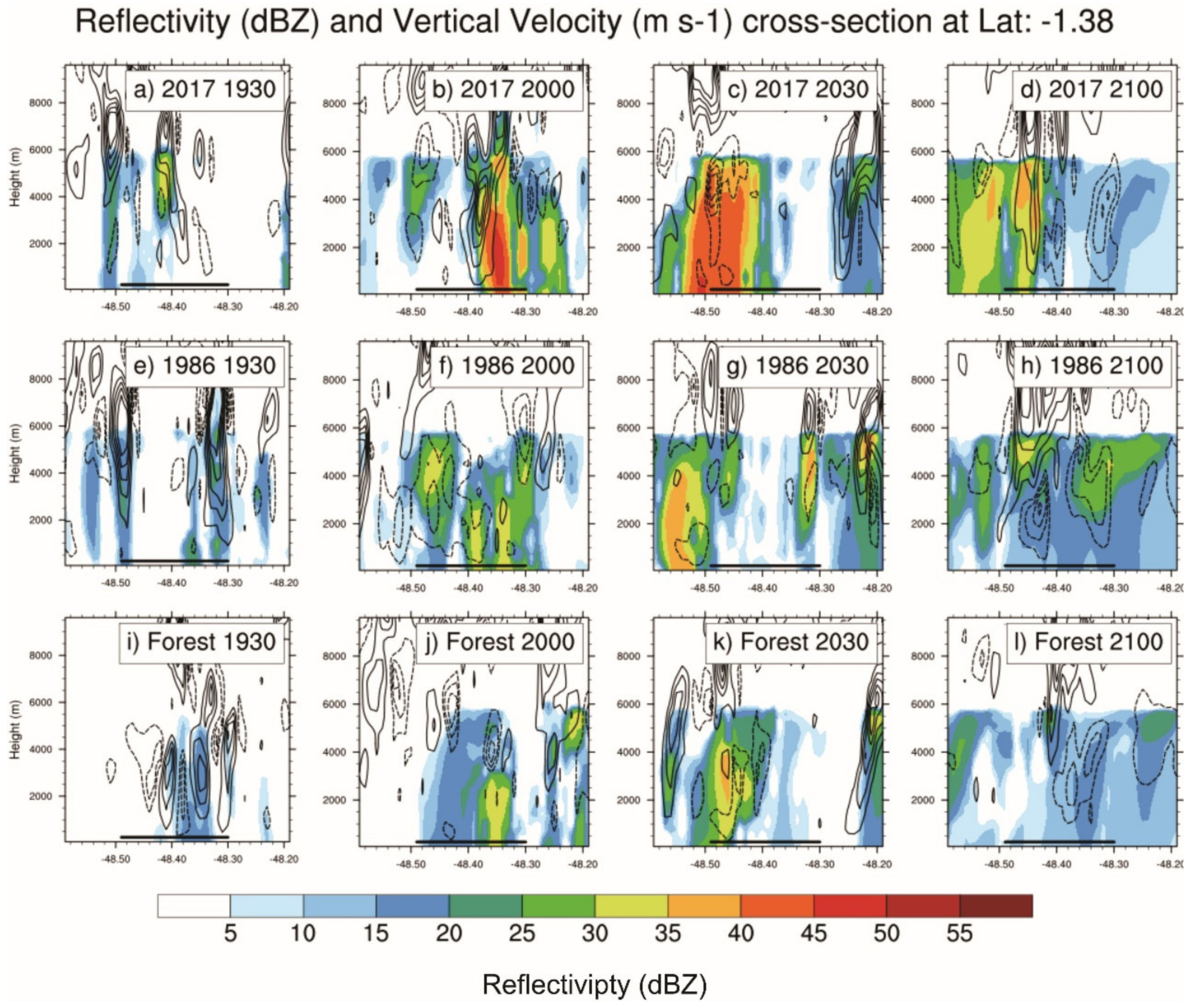 Atmosphere 13 01026 g013