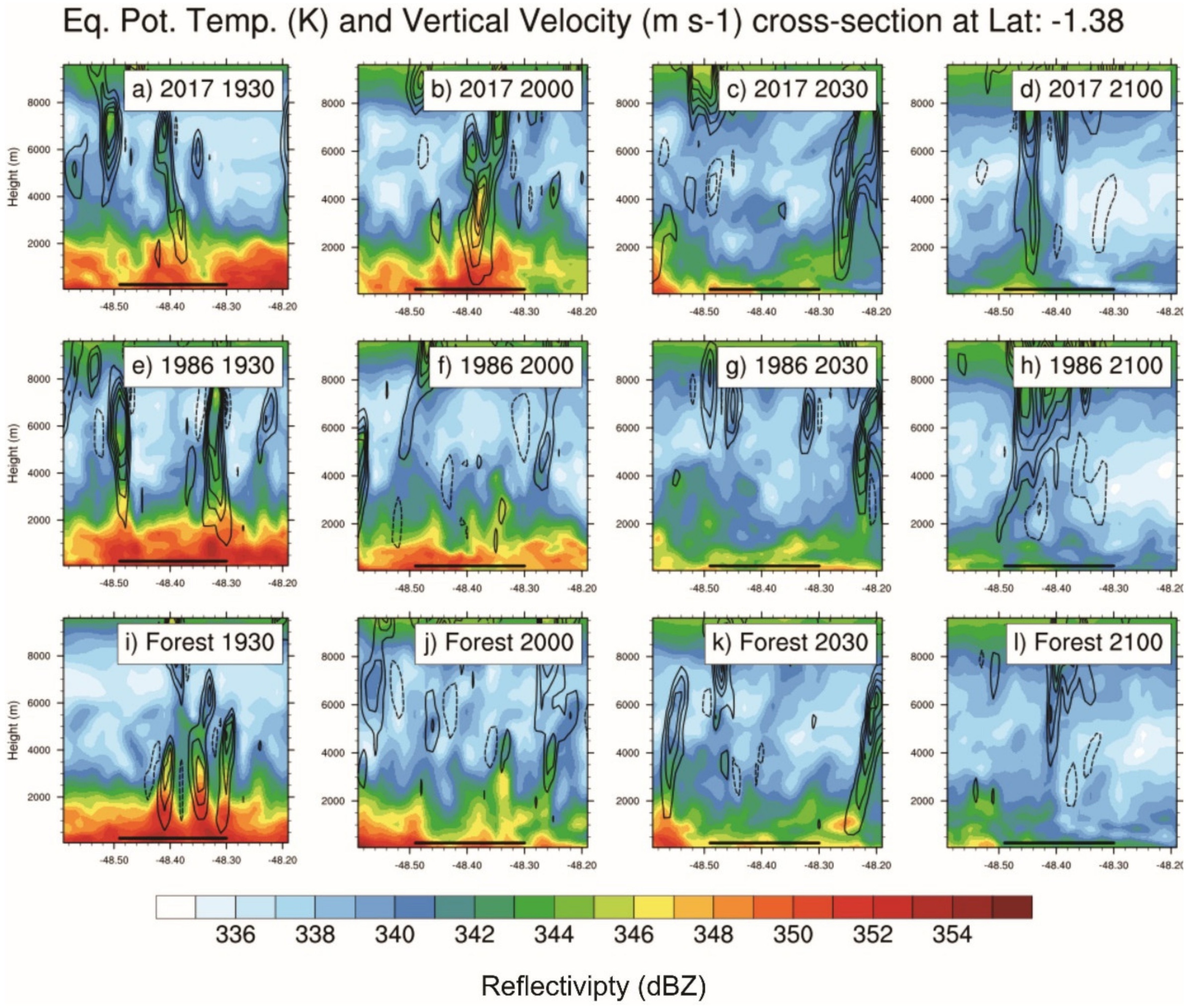 Atmosphere 13 01026 g014