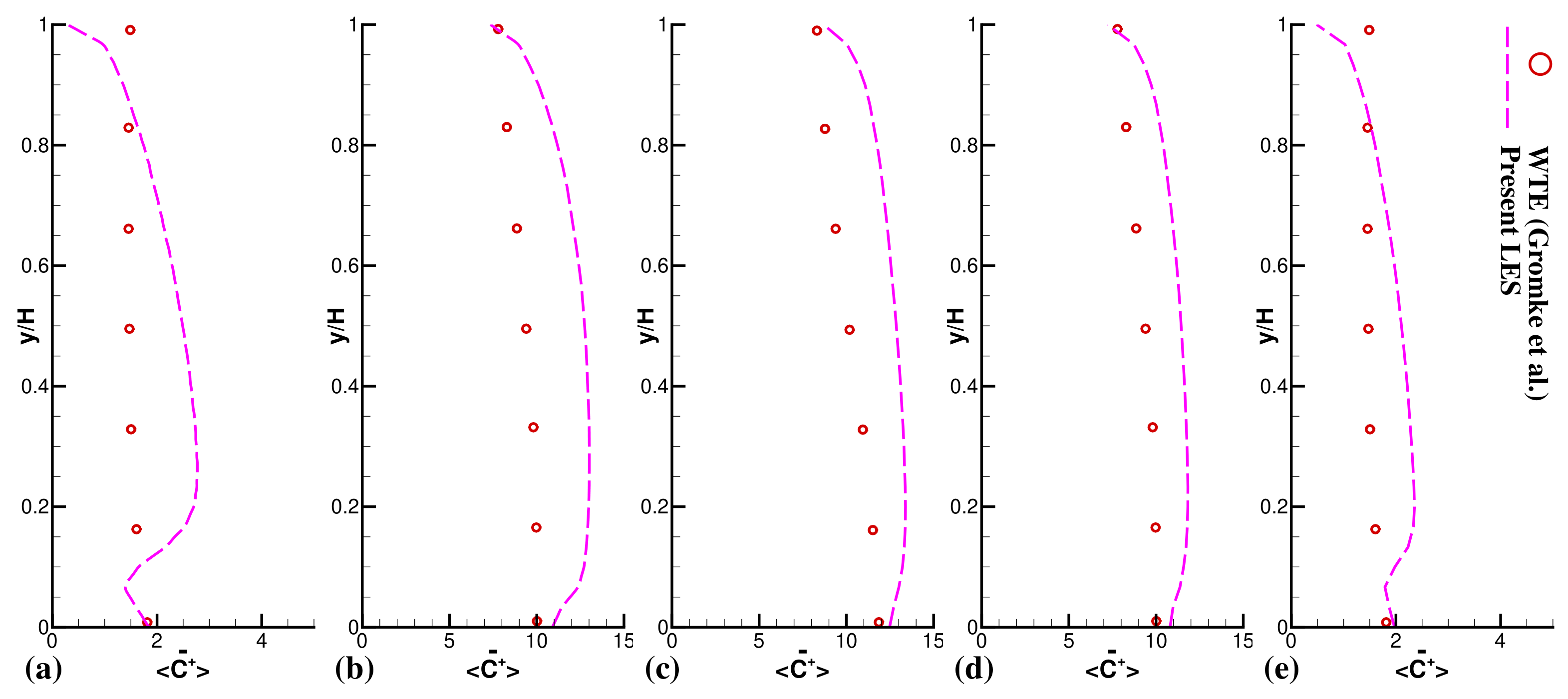 Atmosphere 13 01028 g006