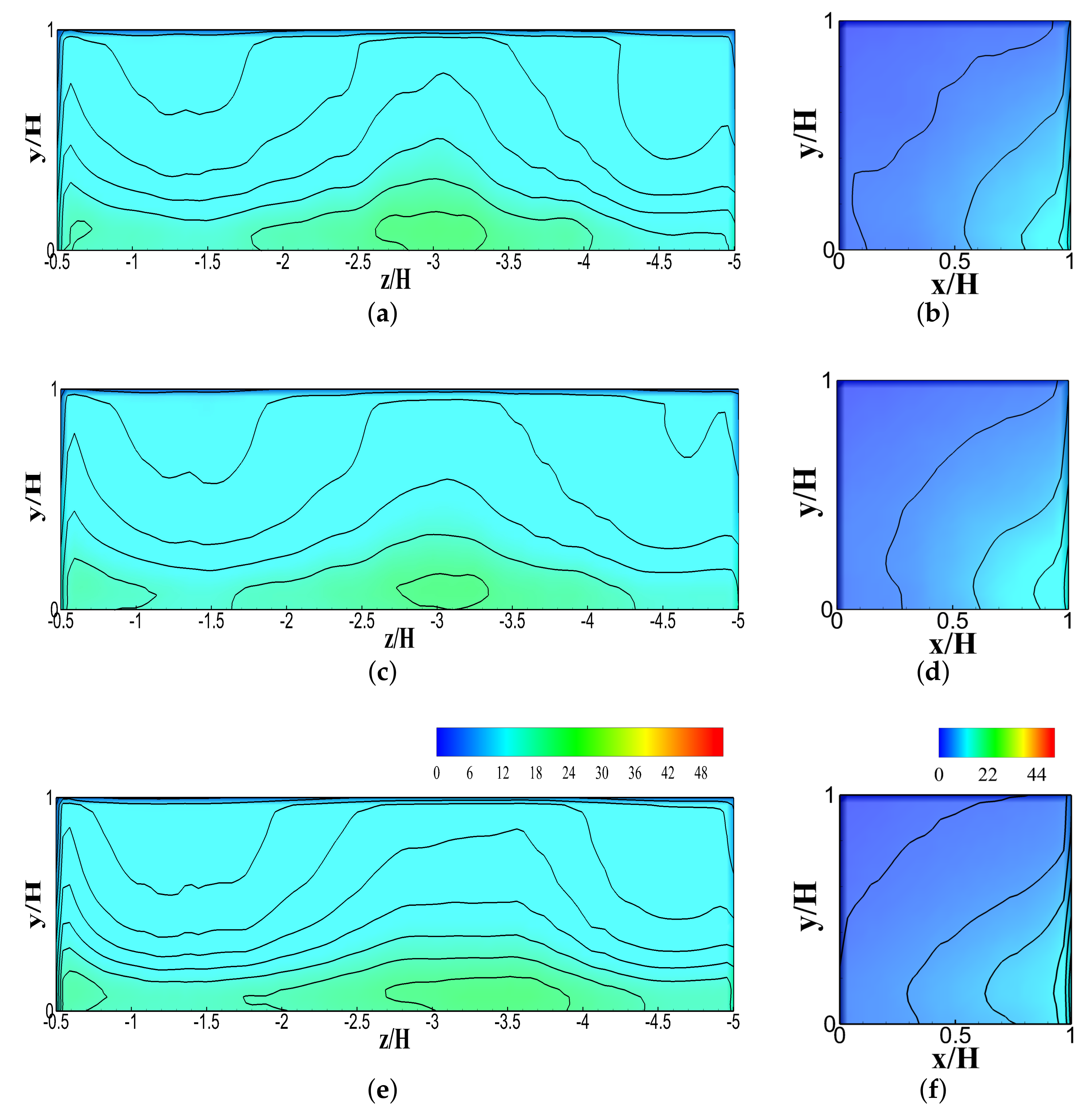 Atmosphere 13 01028 g012