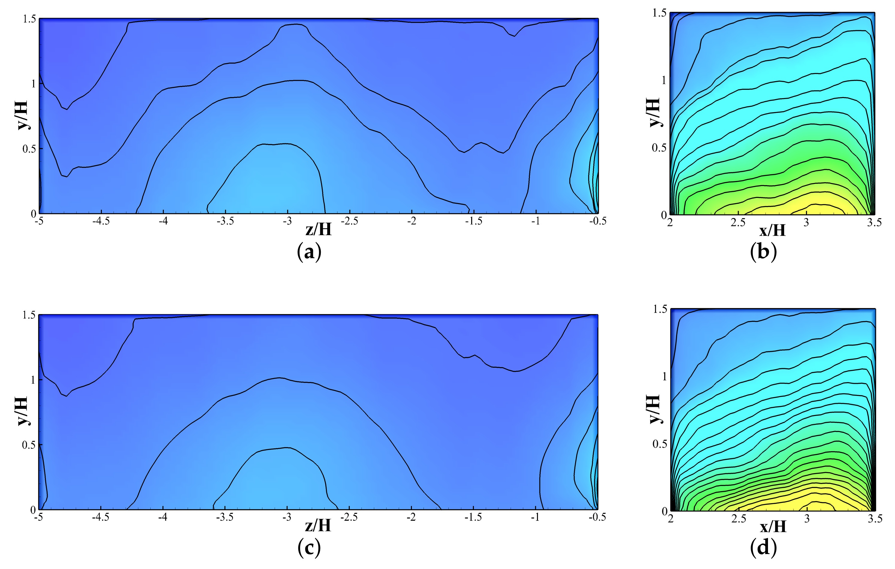 Atmosphere 13 01028 g014a