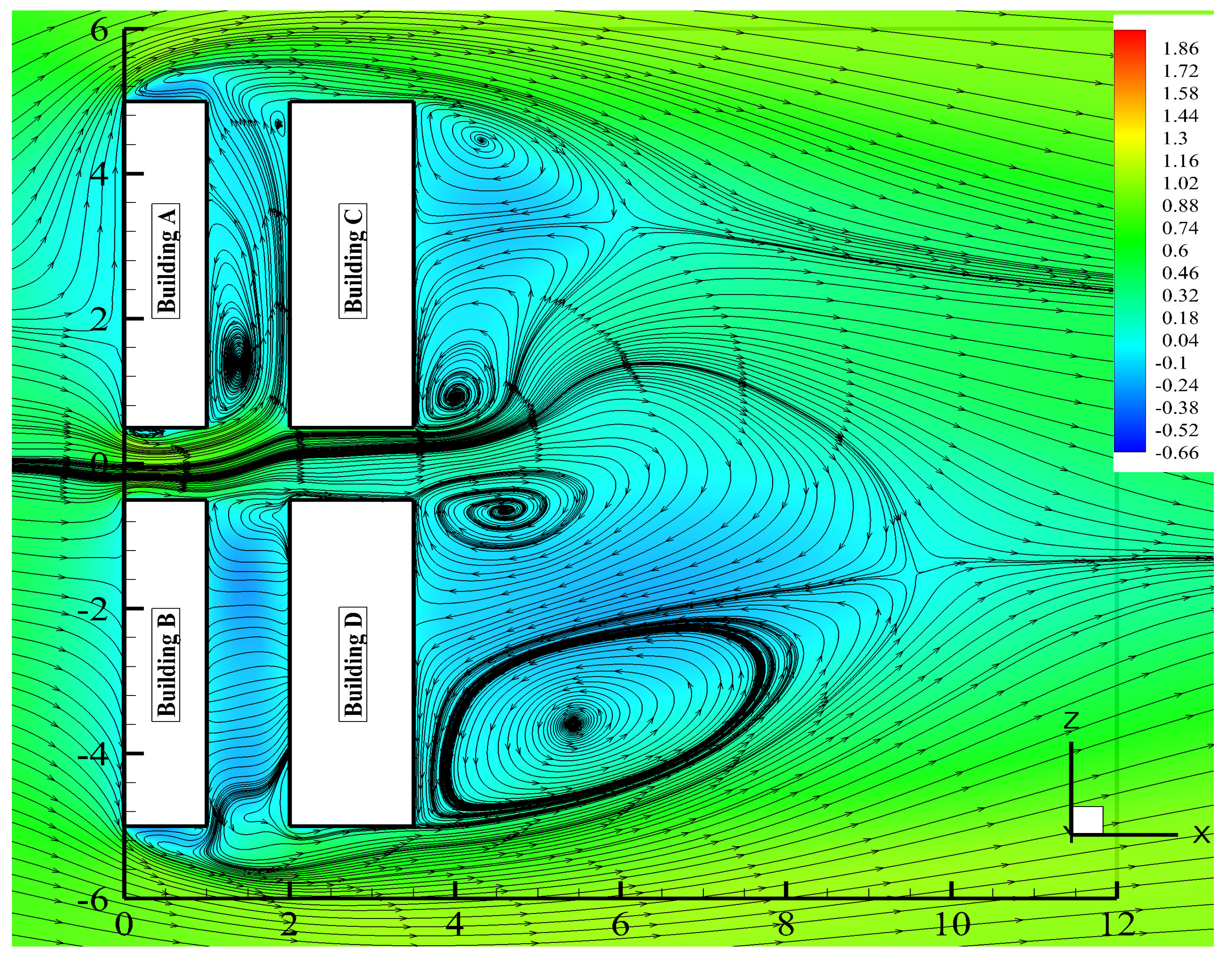 Atmosphere 13 01028 g015