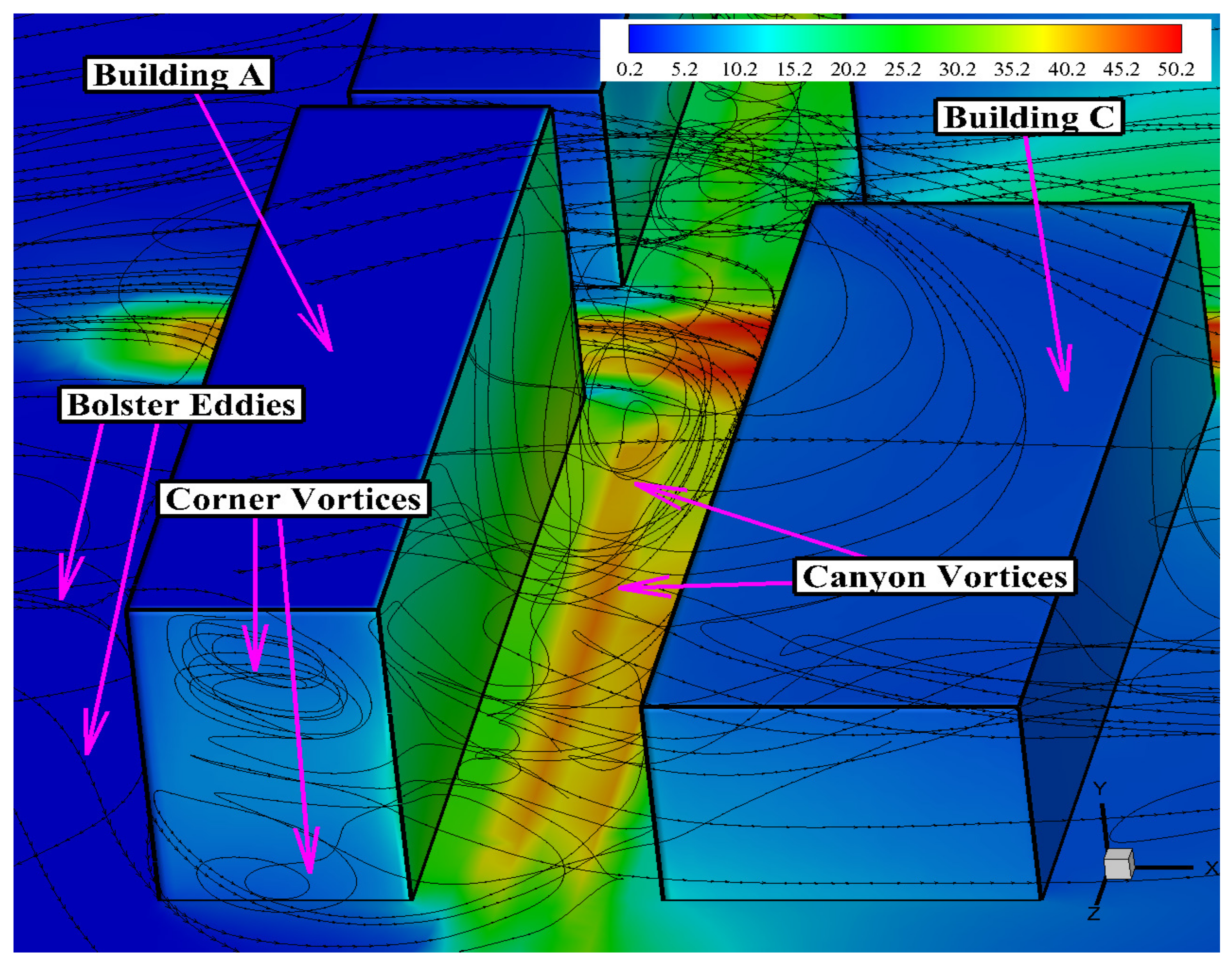 Atmosphere 13 01028 g016