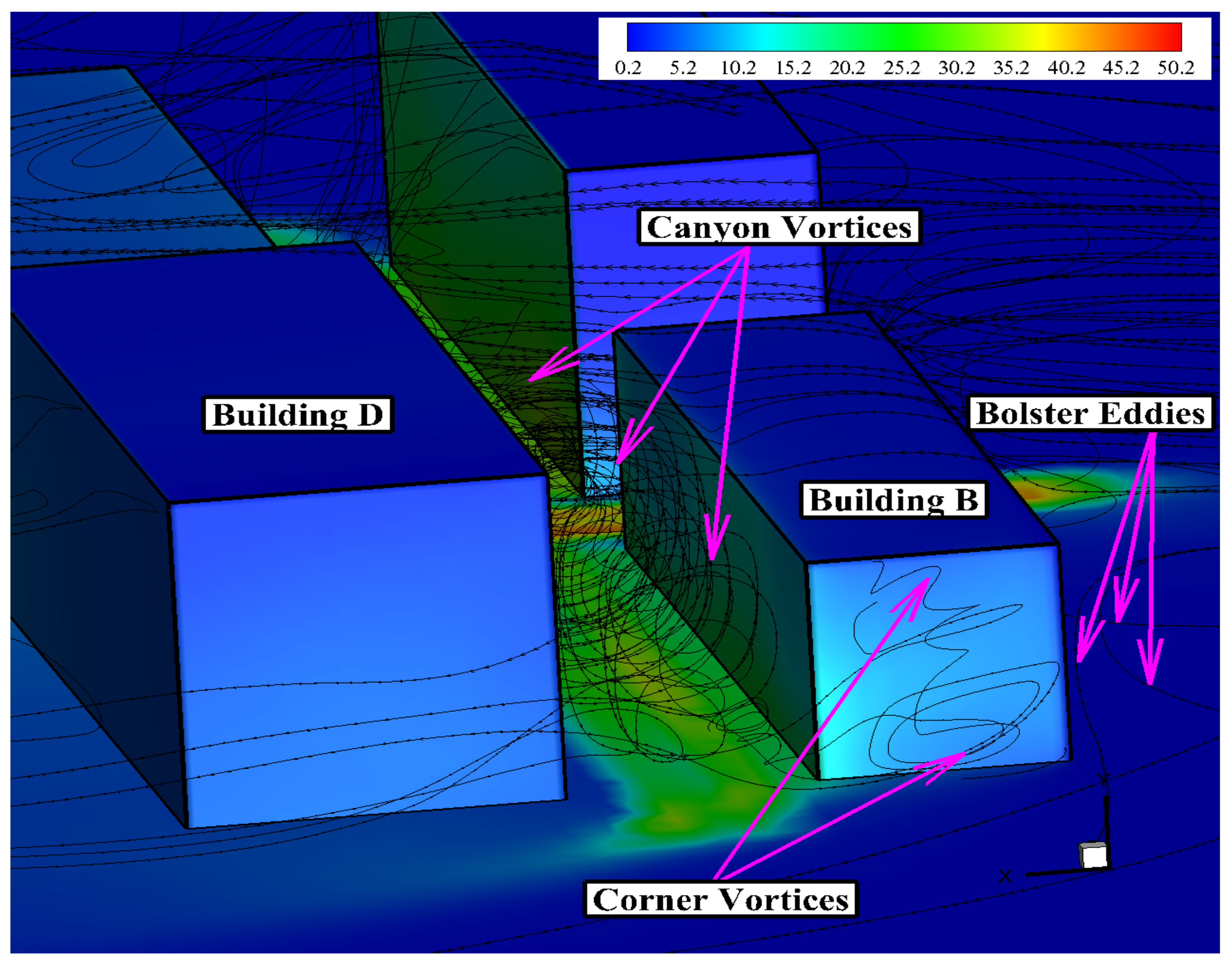Atmosphere 13 01028 g017