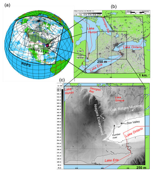 Atmosphere 13 01030 g001