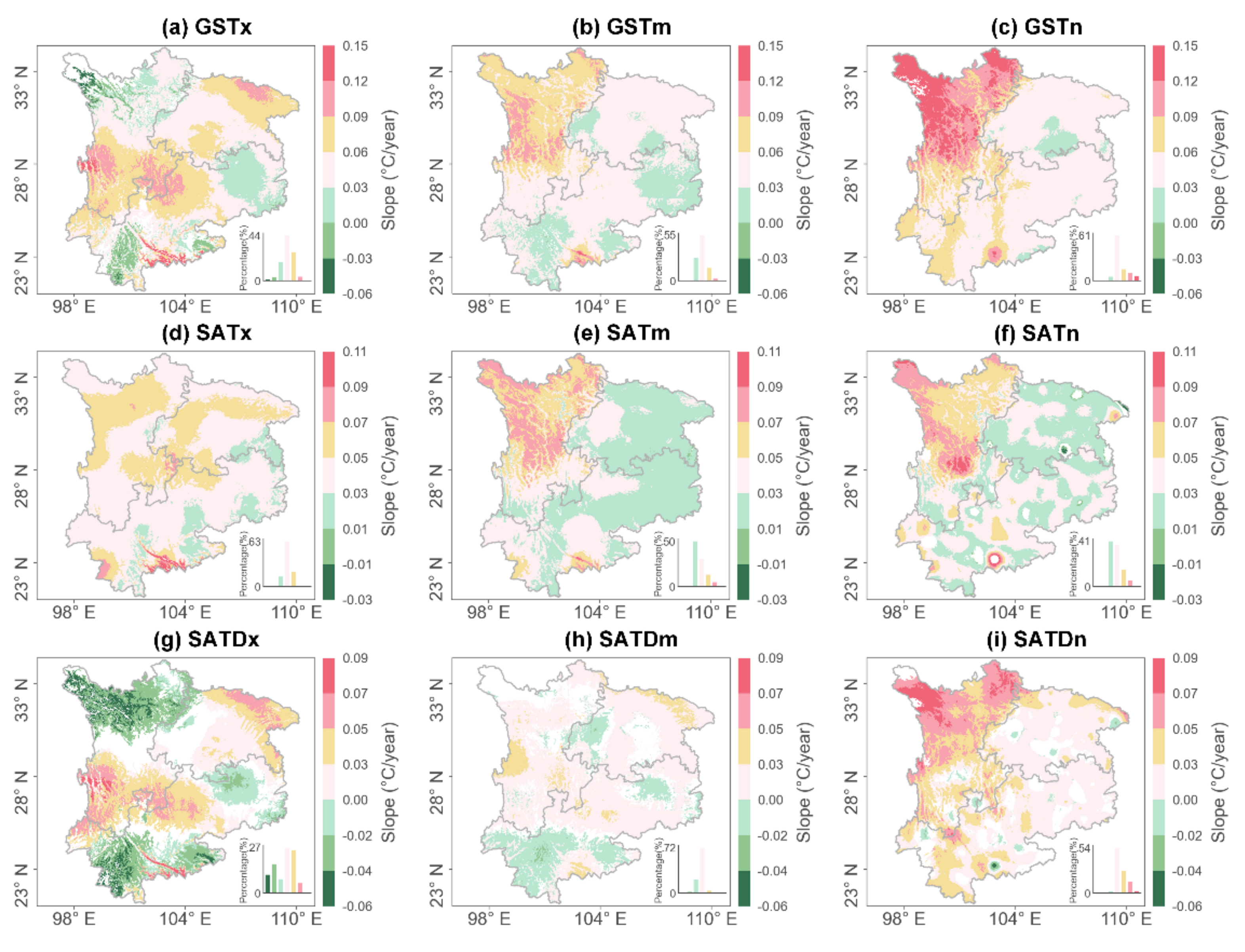 Atmosphere 13 01031 g006