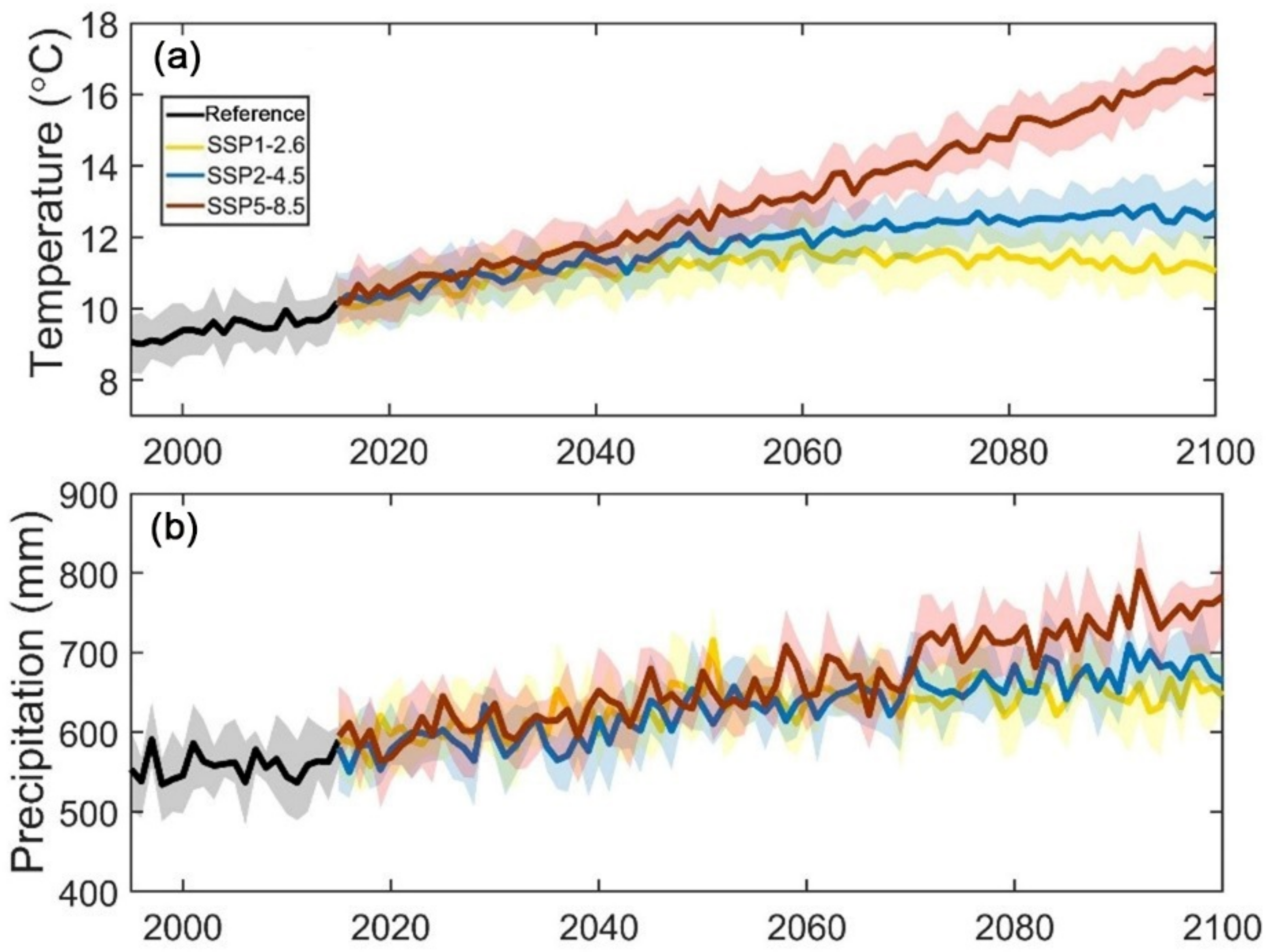 Atmosphere 13 01035 g002