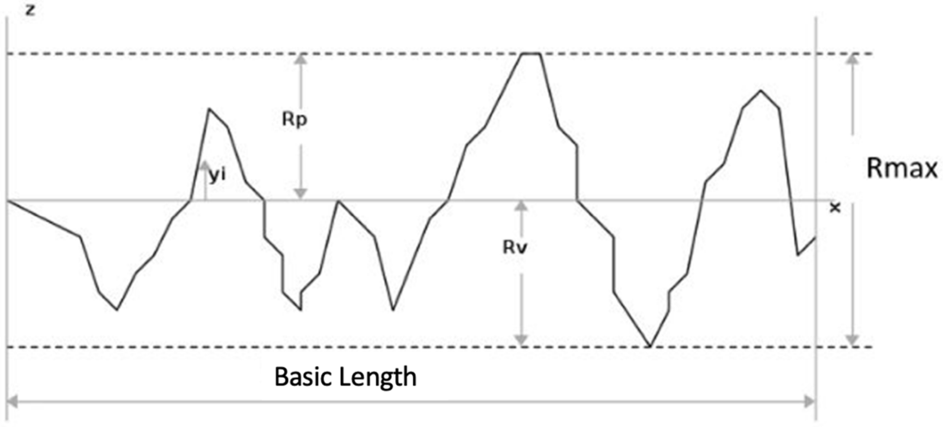 Atmosphere 13 01036 g003