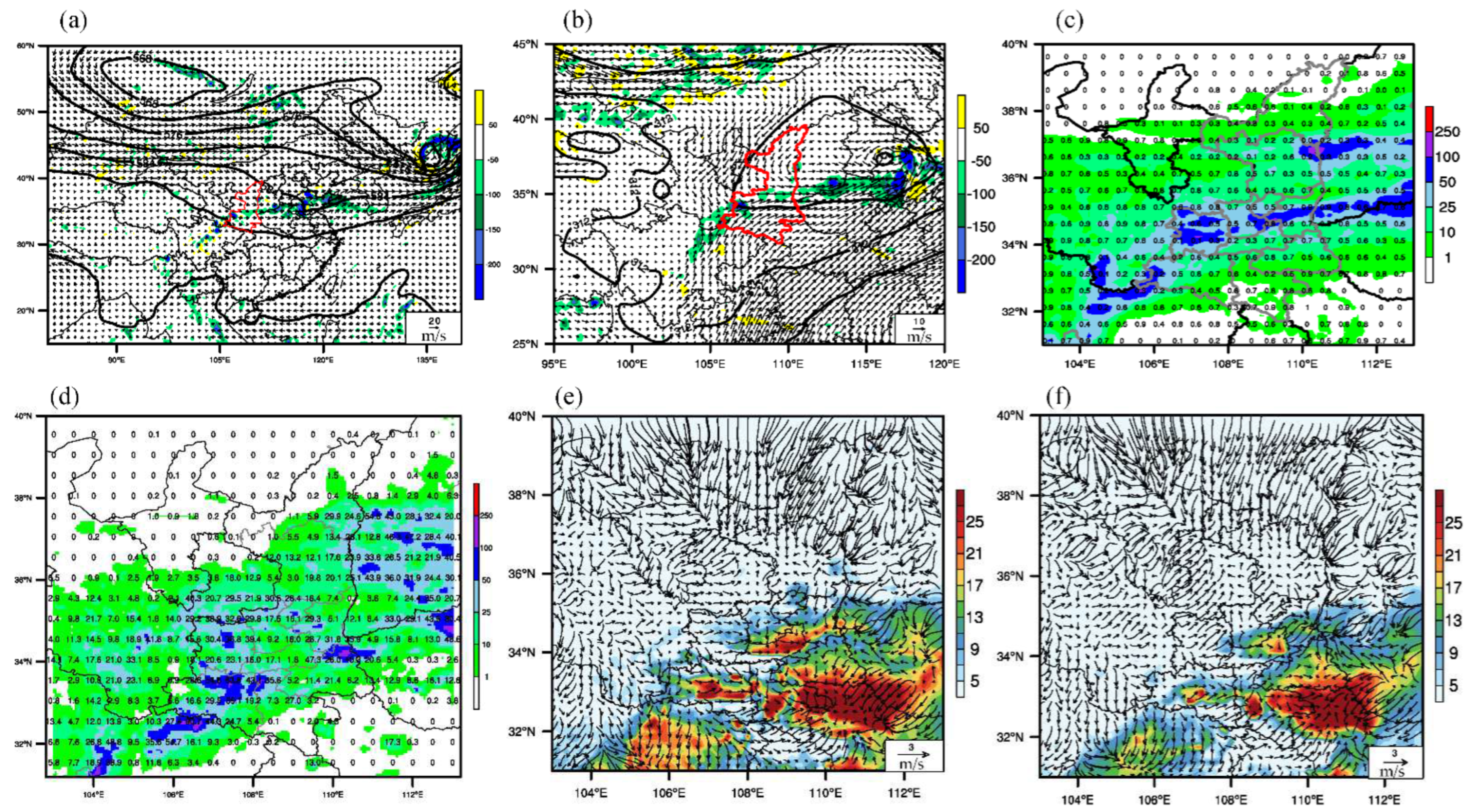 Atmosphere 13 01047 g007