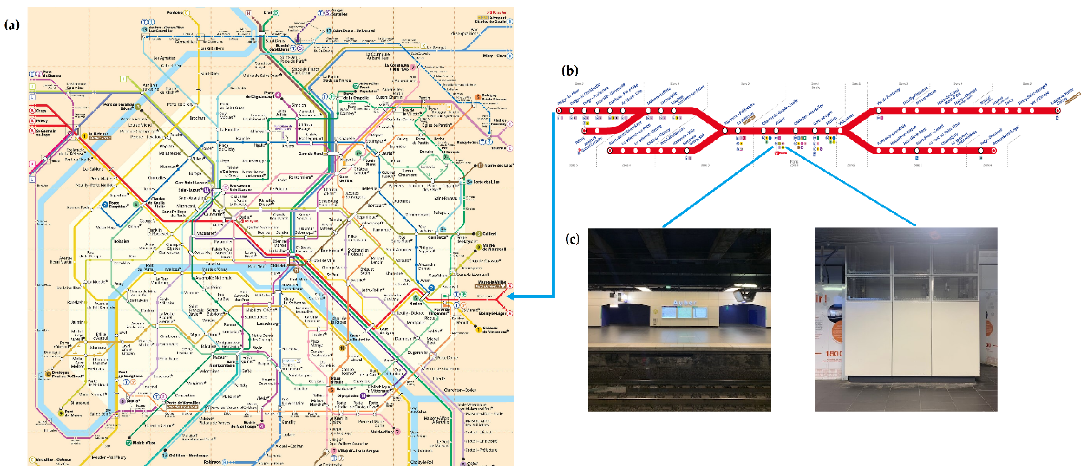 Atmosphere 13 01061 g002