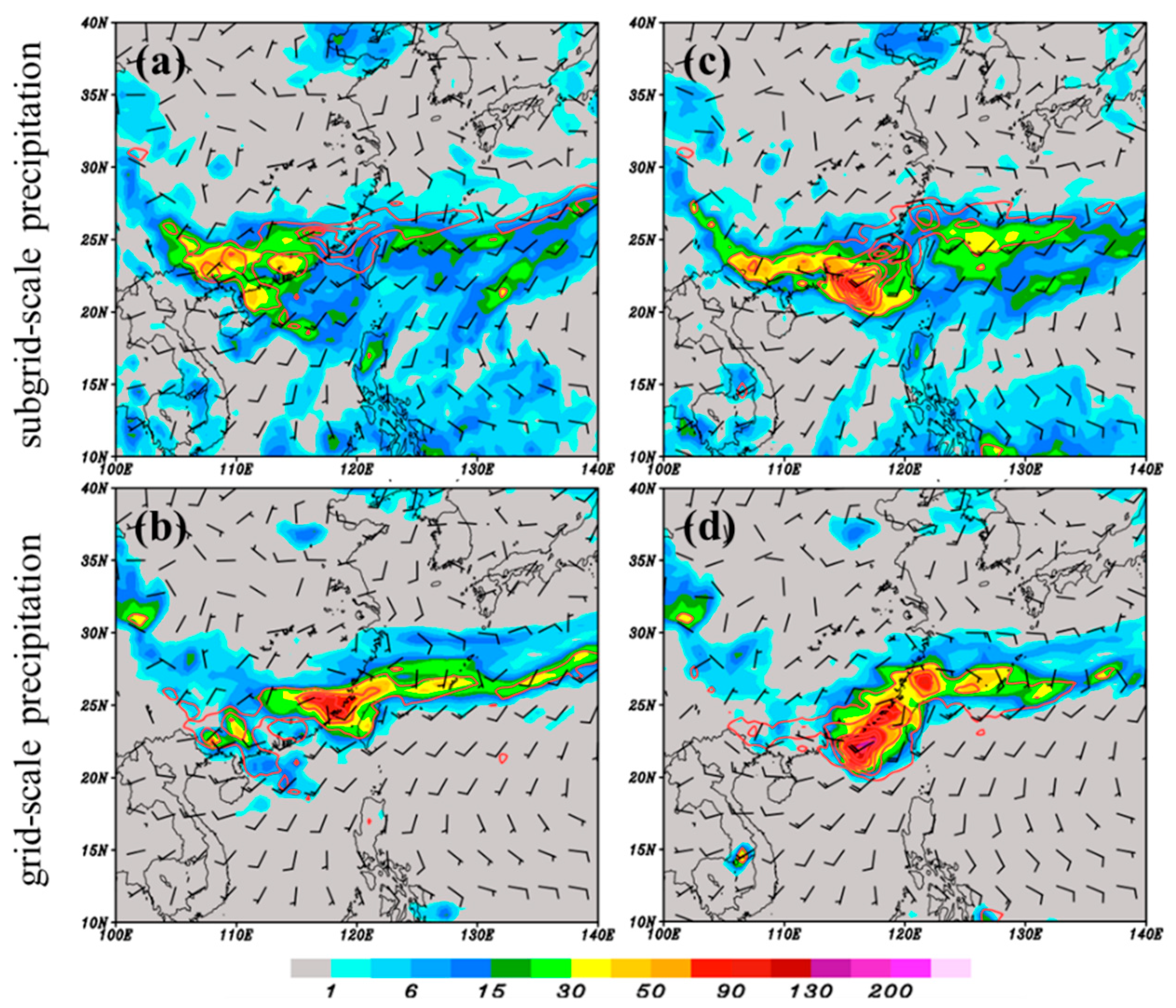 Atmosphere 13 01063 g004