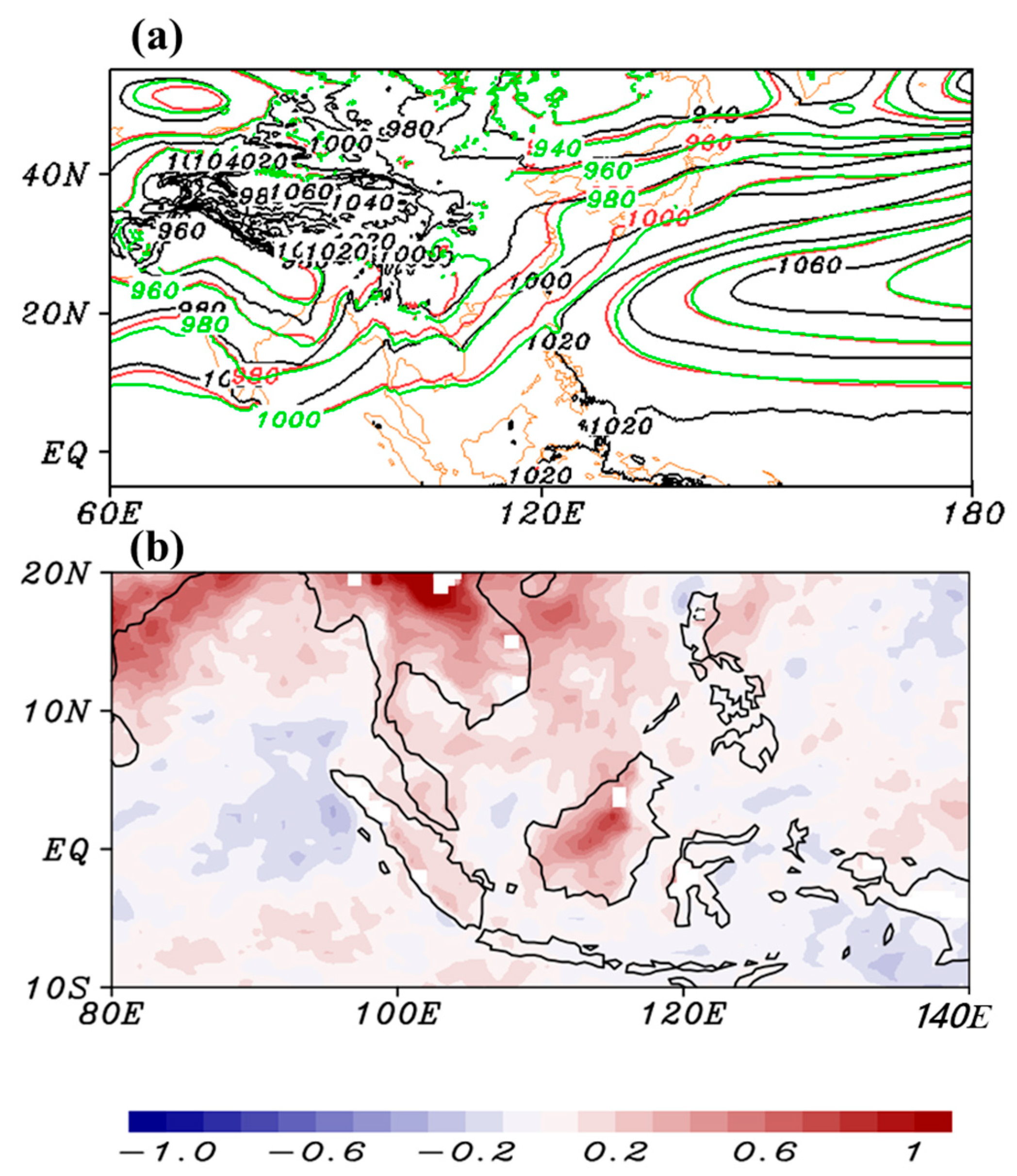 Atmosphere 13 01063 g007