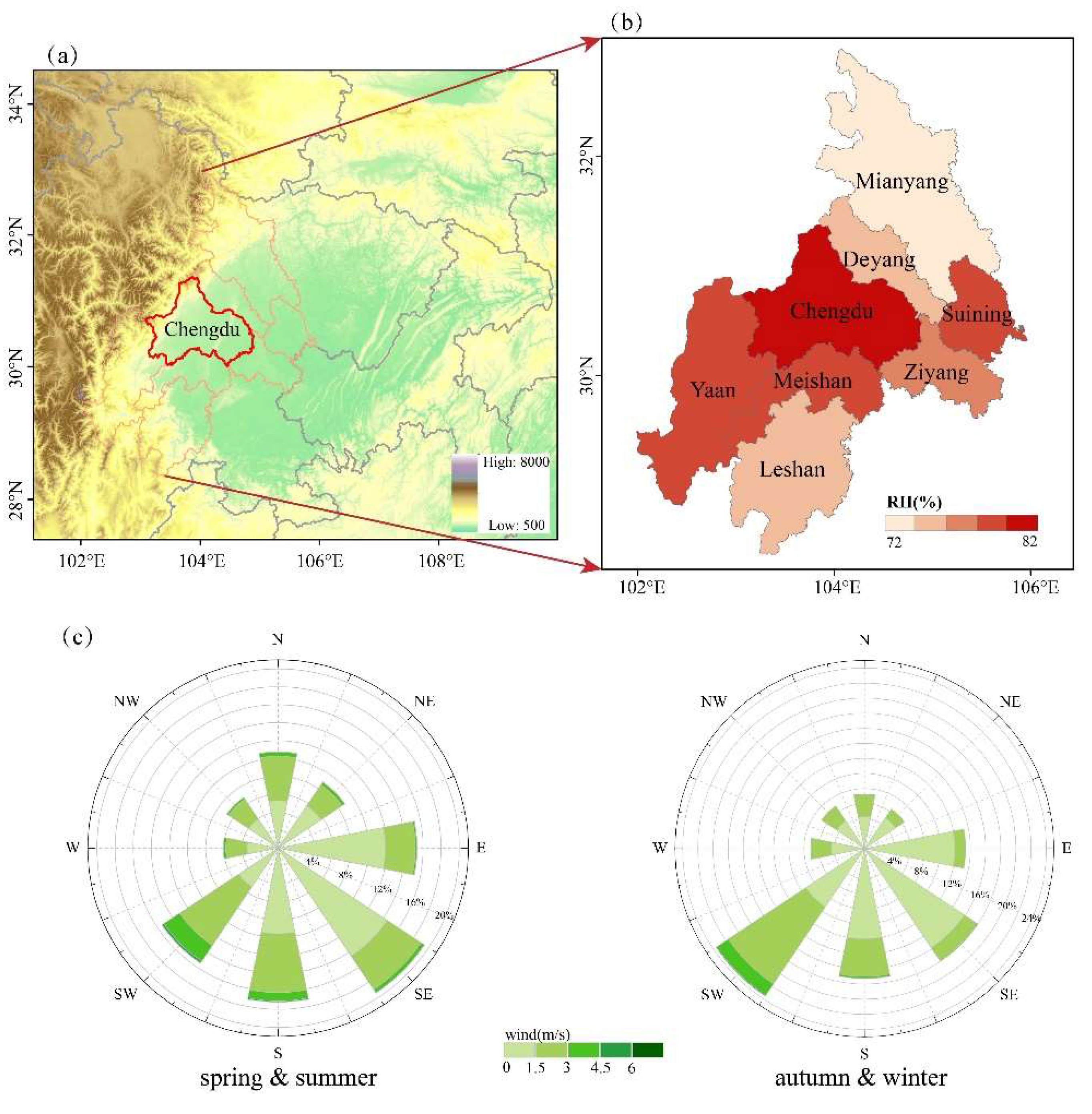 Atmosphere 13 01064 g001