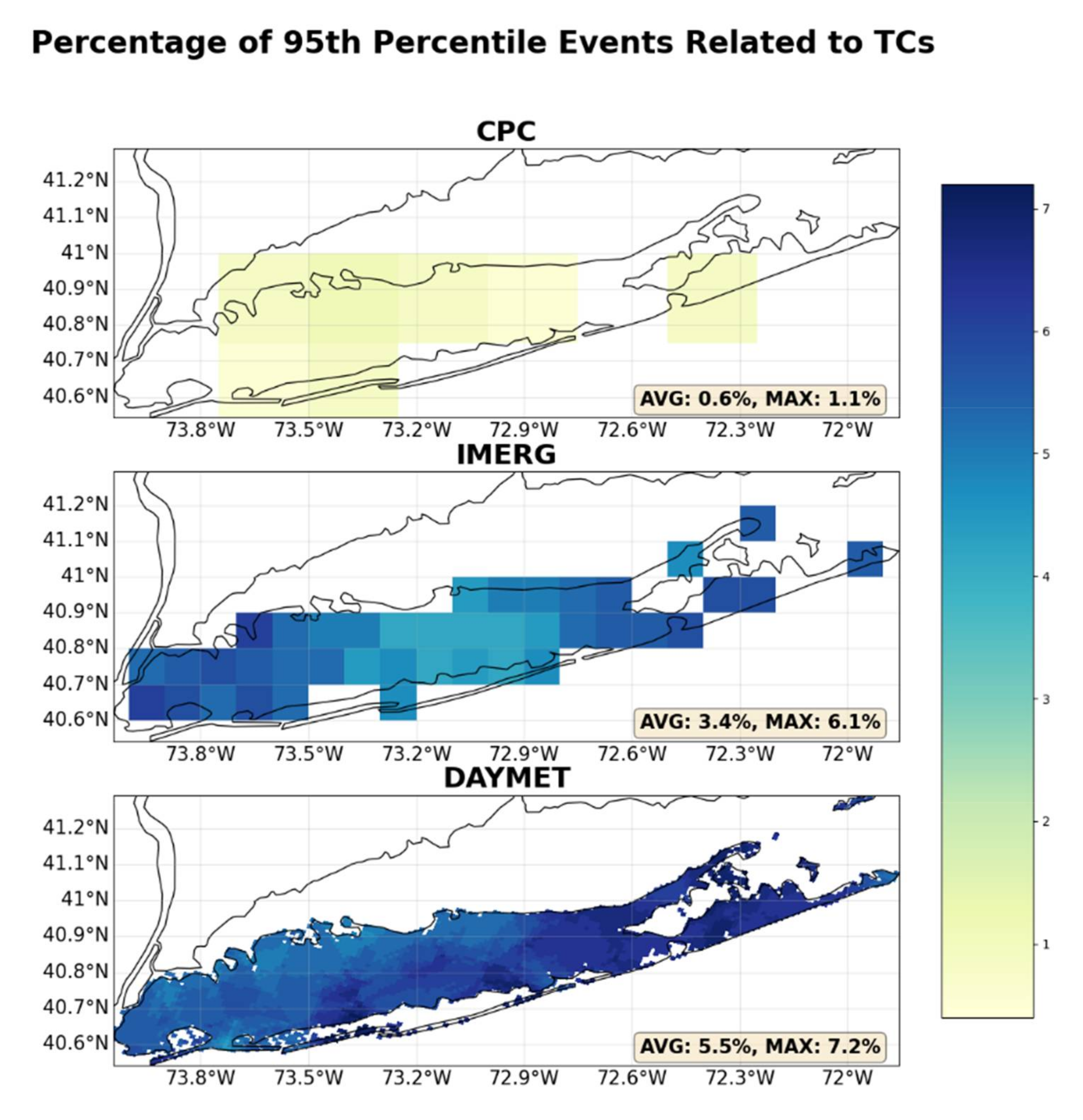 Atmosphere 13 01070 g004