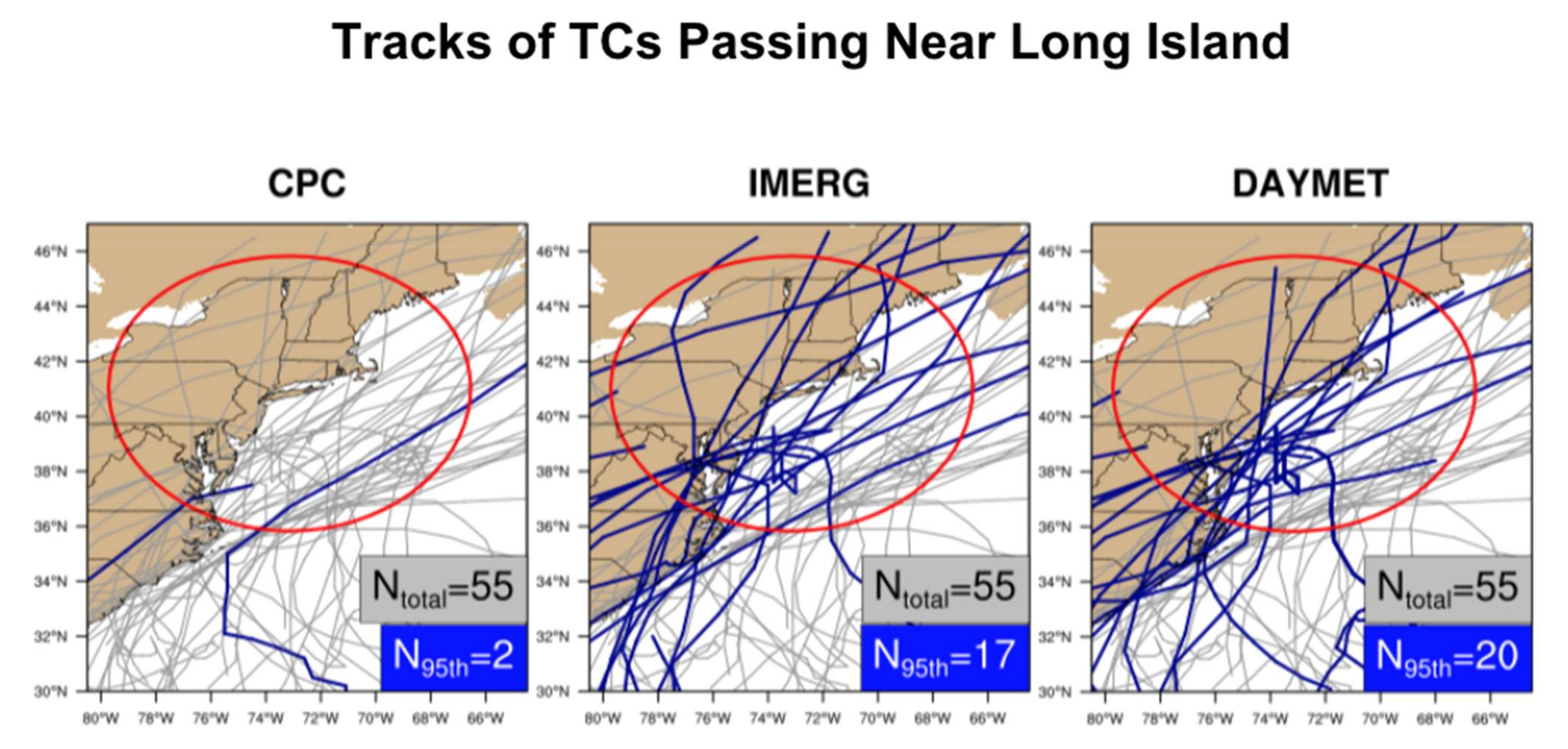 Atmosphere 13 01070 g005
