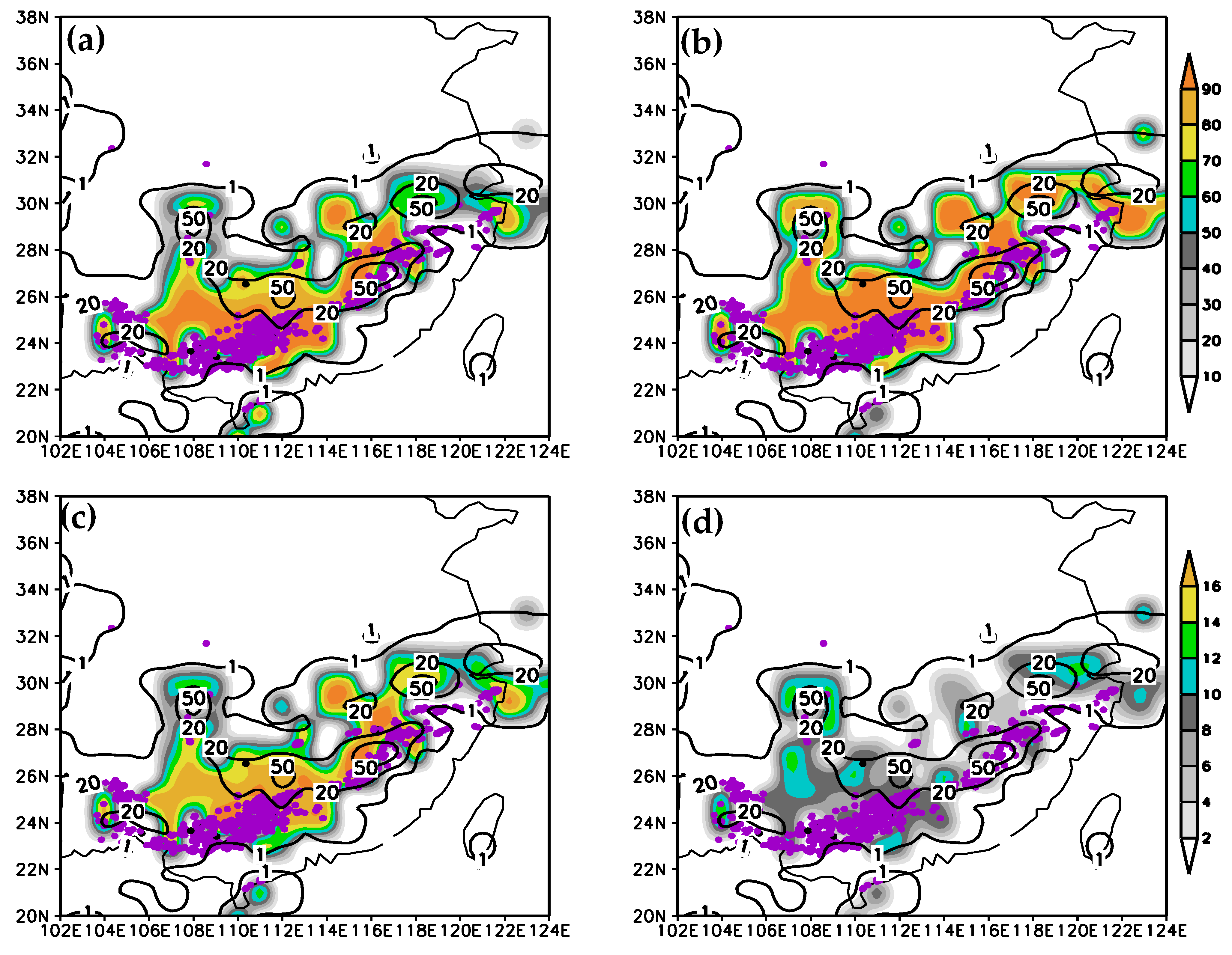 Atmosphere 13 01074 g010