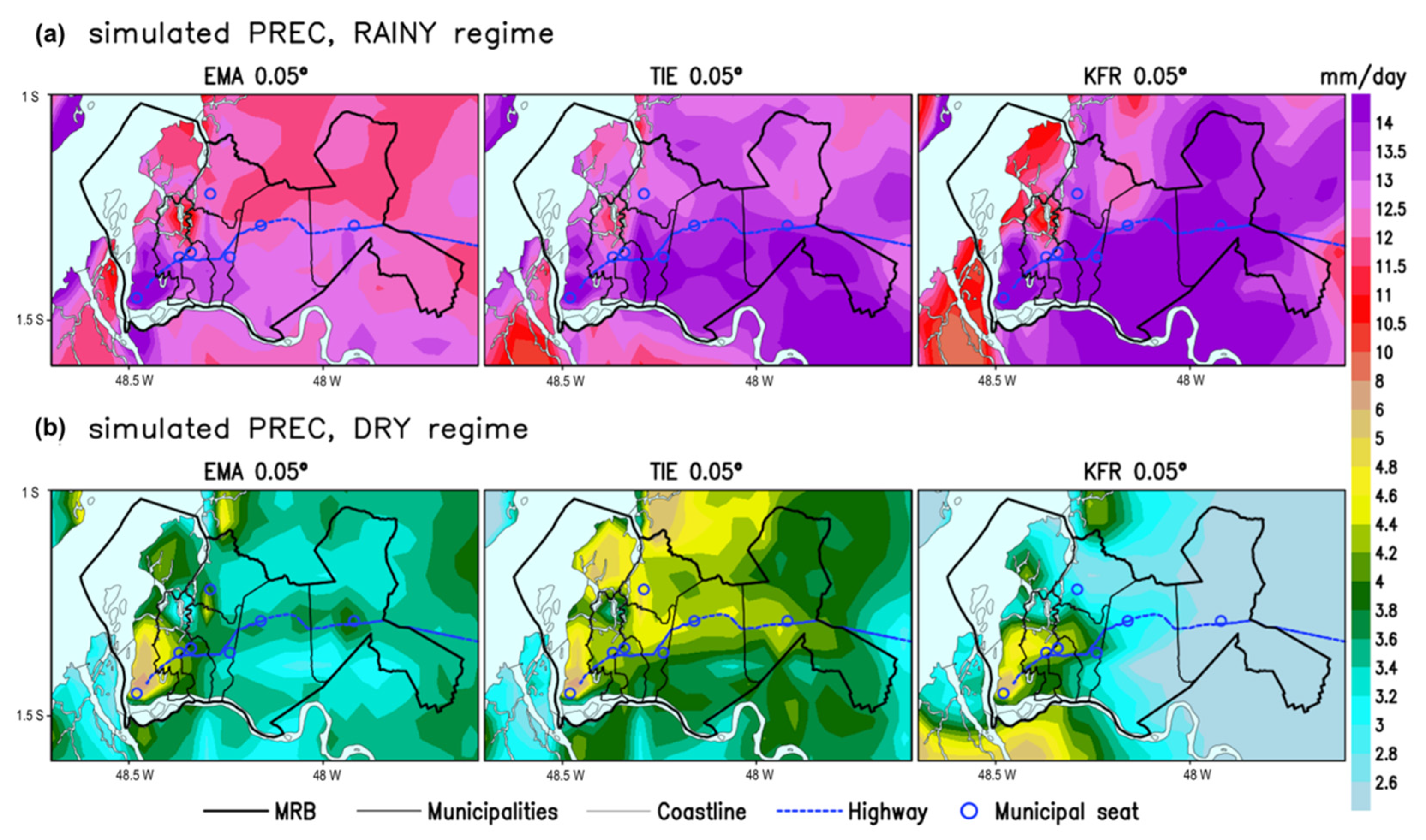 Atmosphere 13 01077 g005