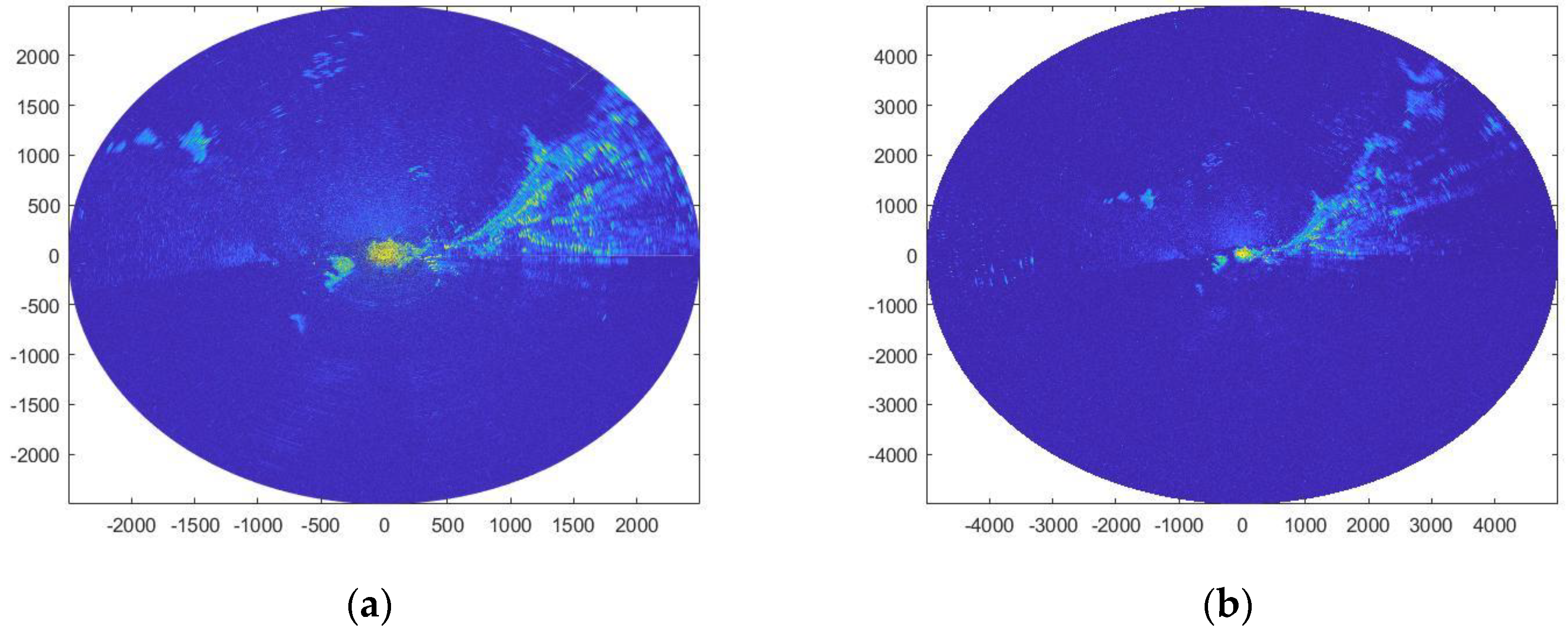 Atmosphere 13 01085 g001