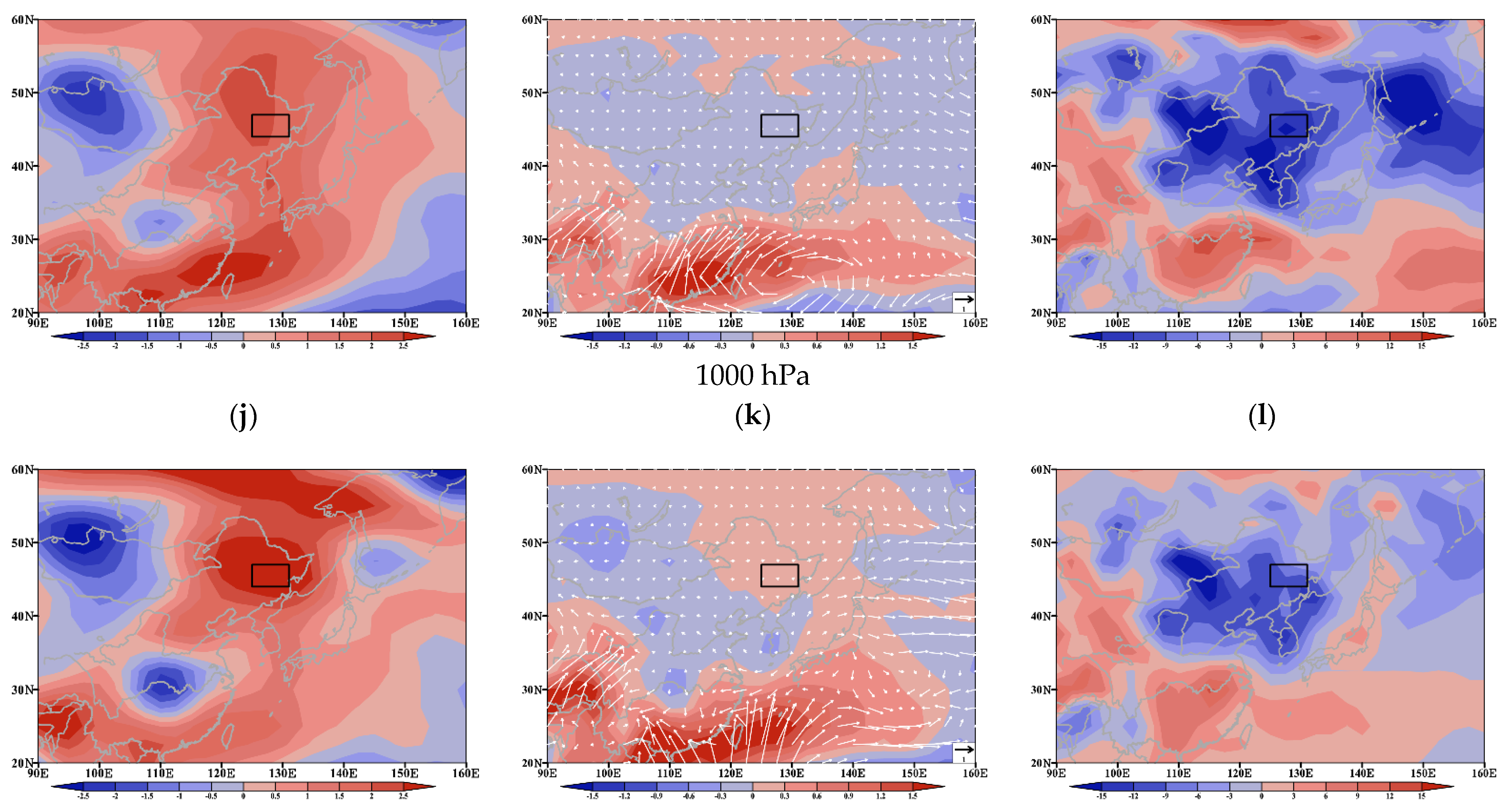 Atmosphere 13 01091 g004b