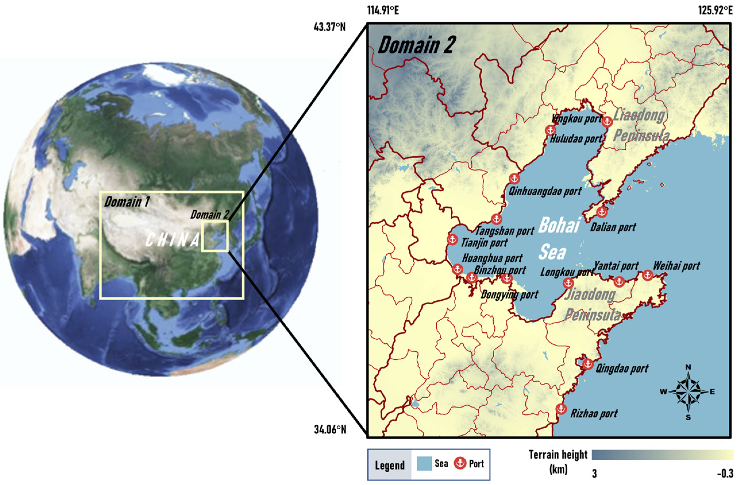 Atmosphere 13 01094 g001