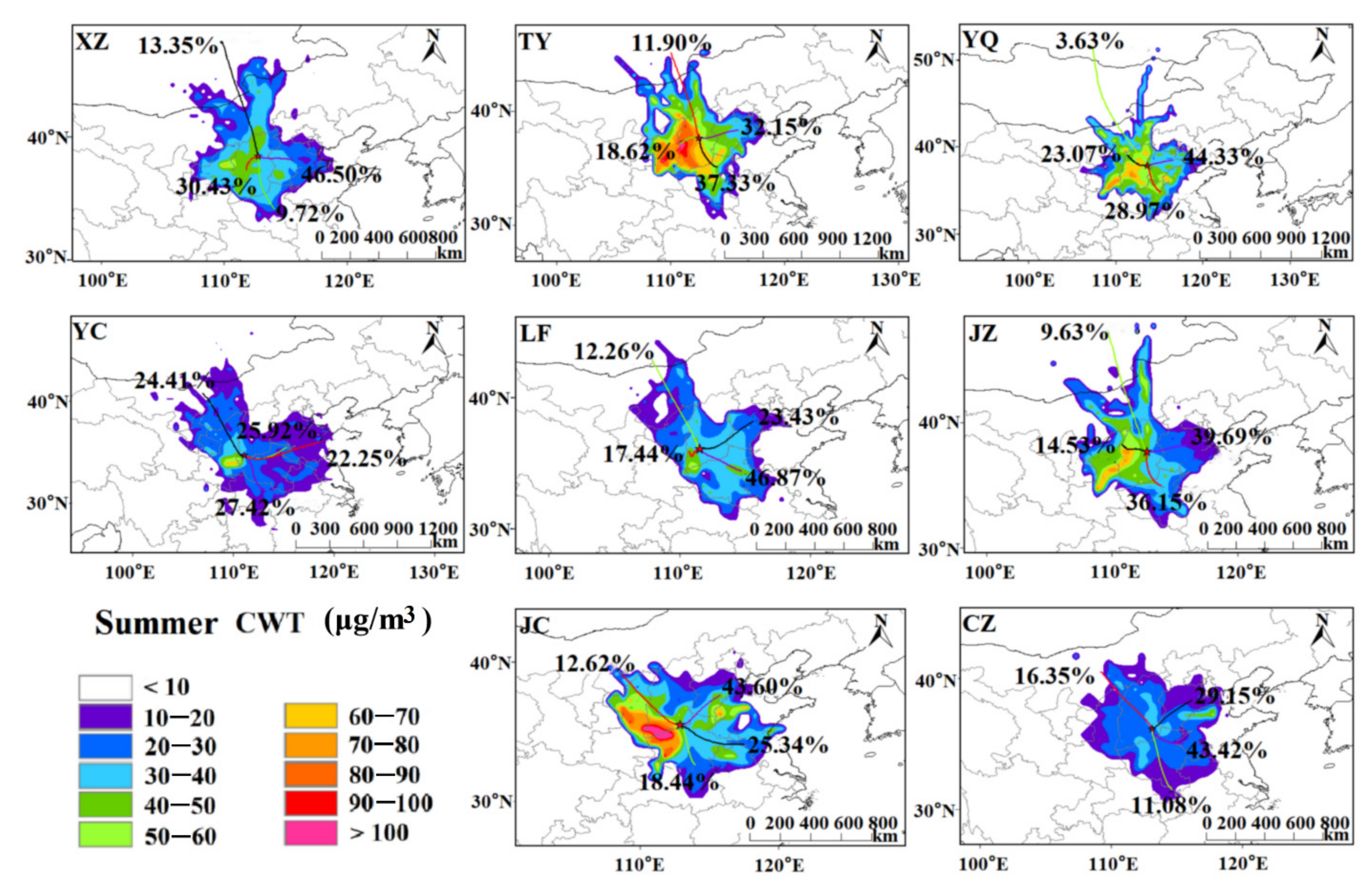 Atmosphere 13 01096 g010