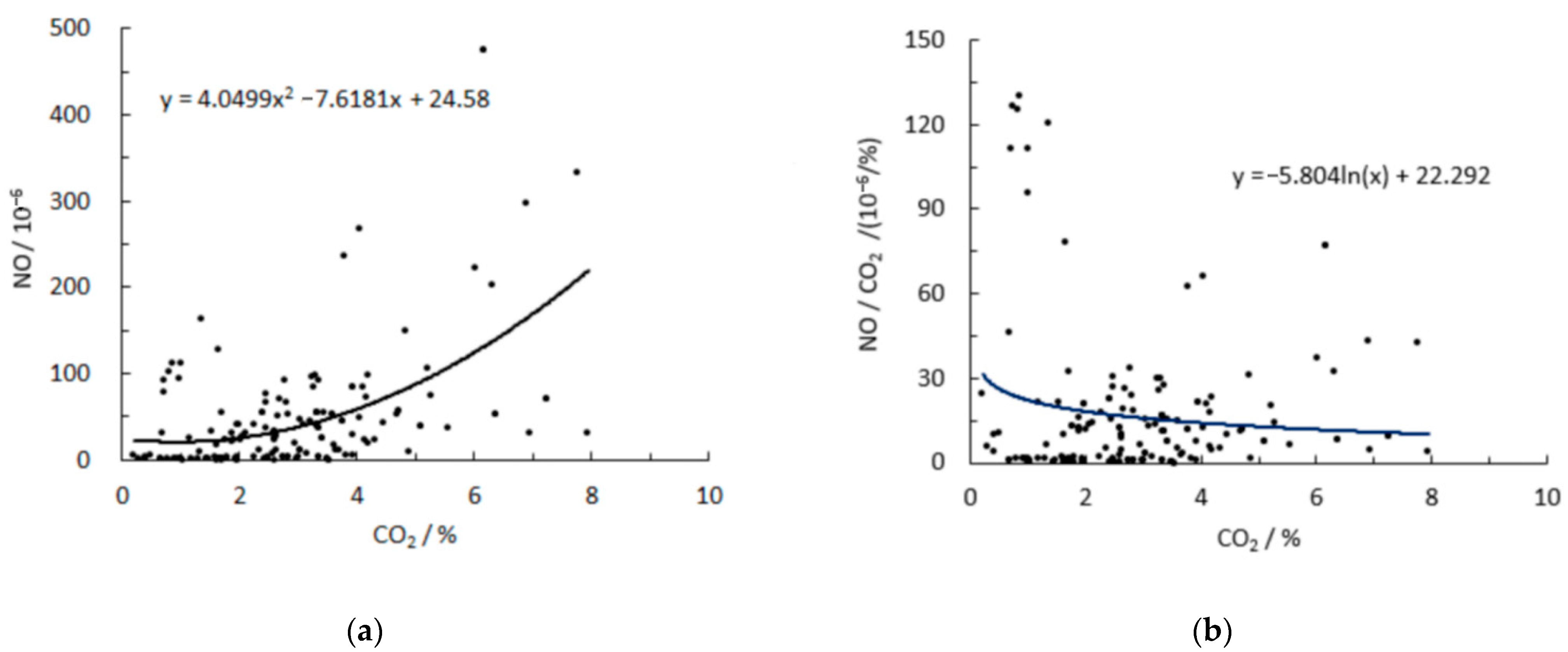 Atmosphere 13 01100 g004