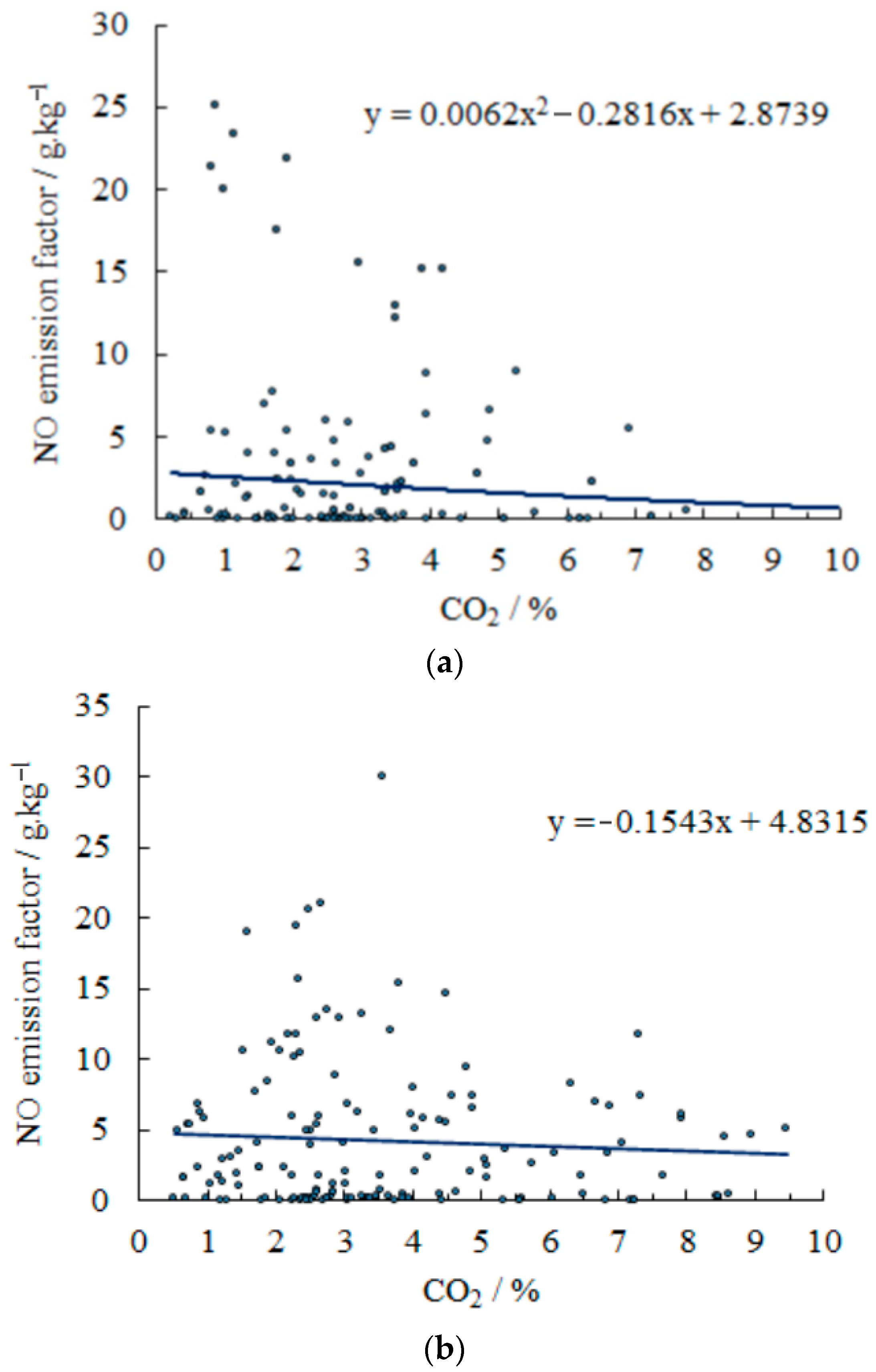 Atmosphere 13 01100 g006
