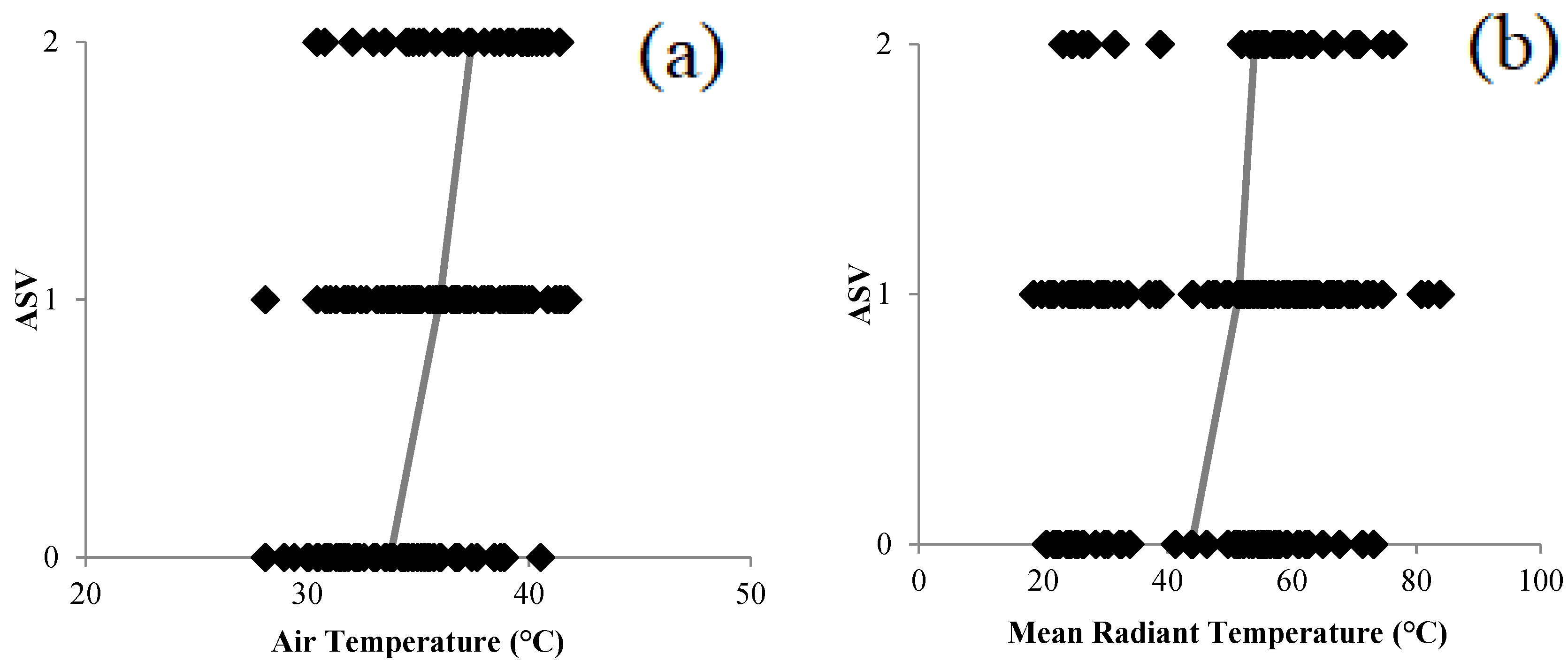 Atmosphere 13 01102 g008a