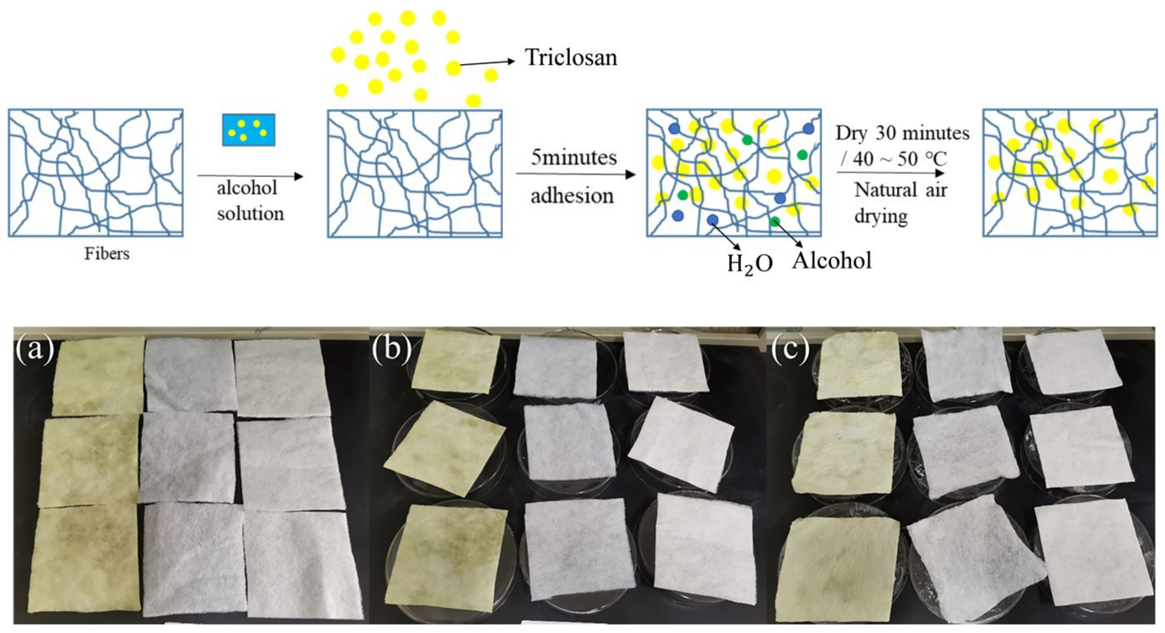 Atmosphere 13 01104 g001