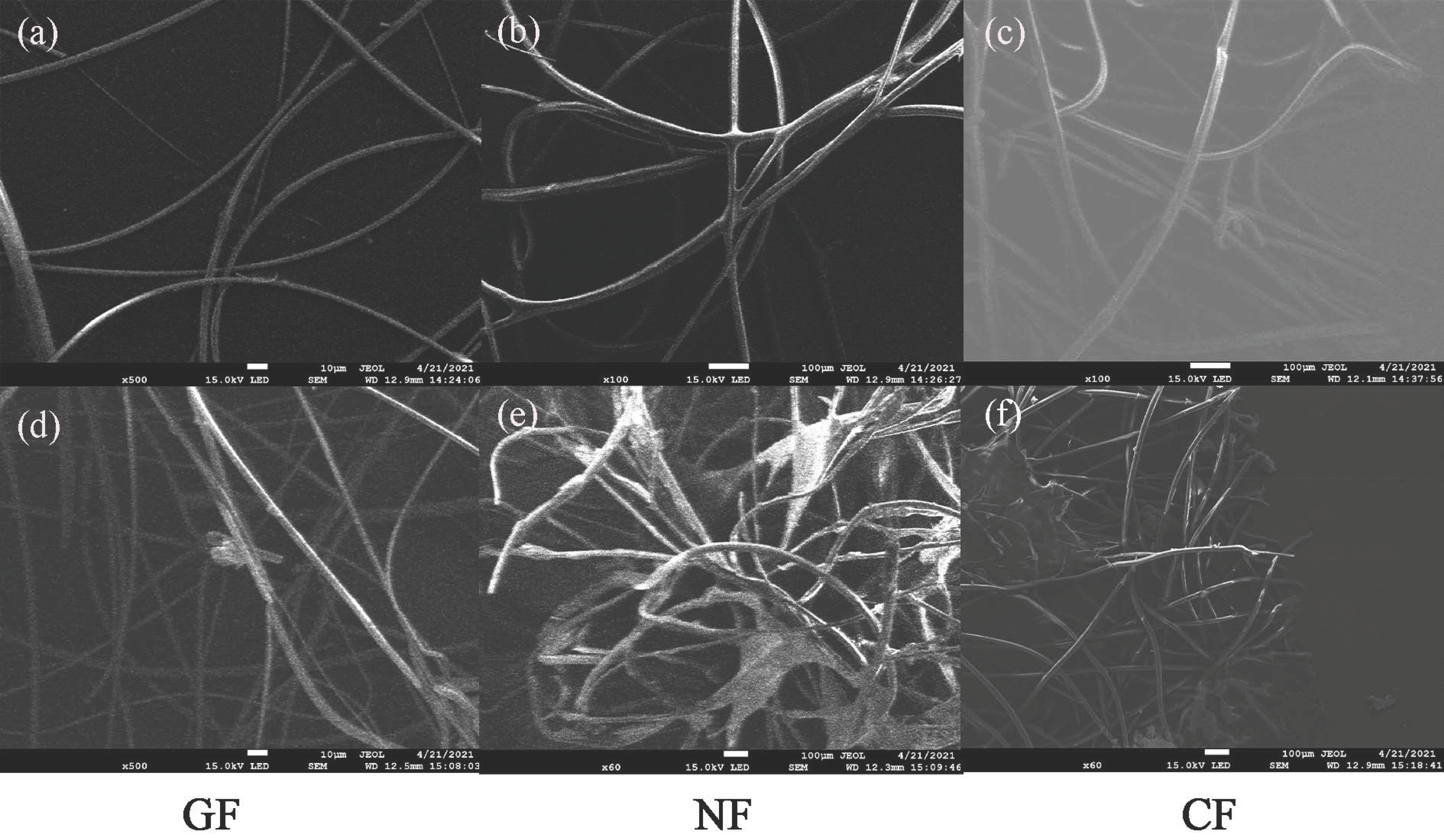 Atmosphere 13 01104 g003