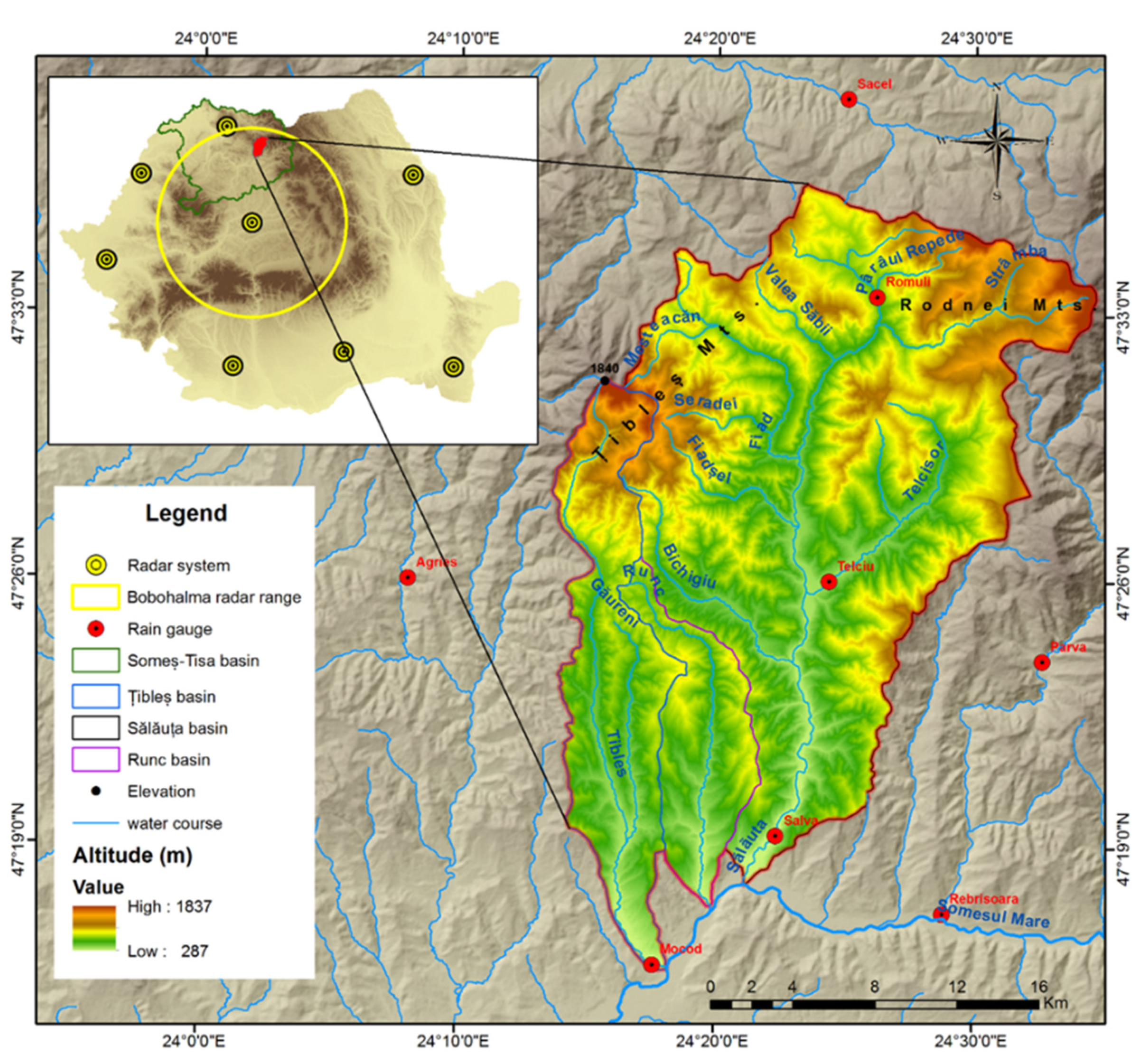 Atmosphere 13 01106 g001